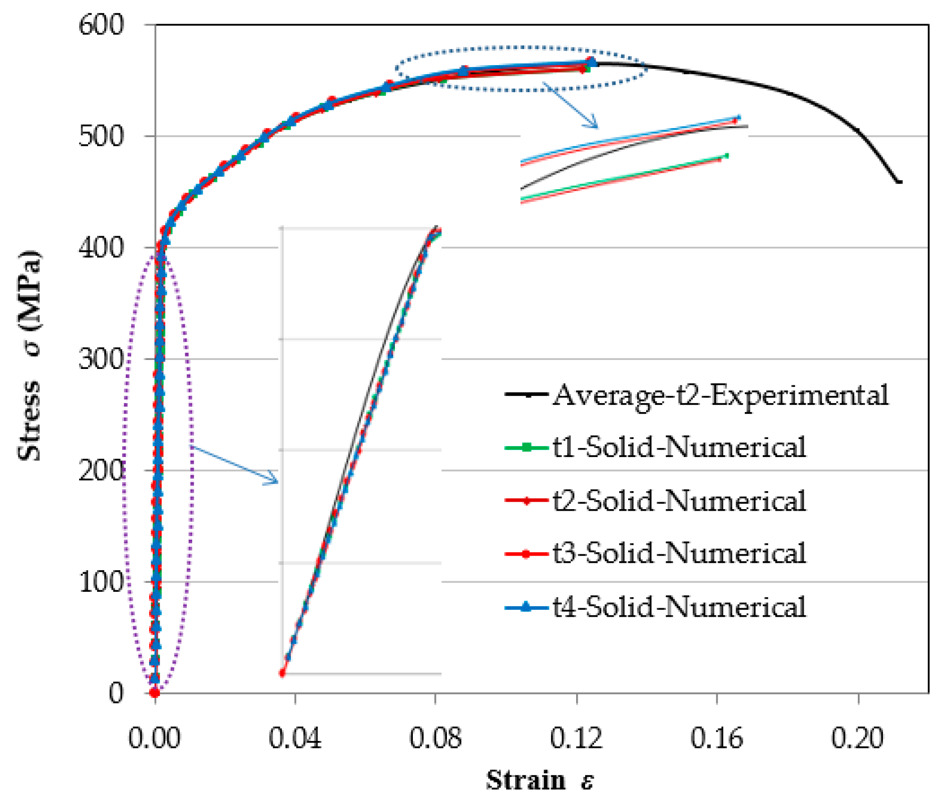 Metals 09 00632 g006