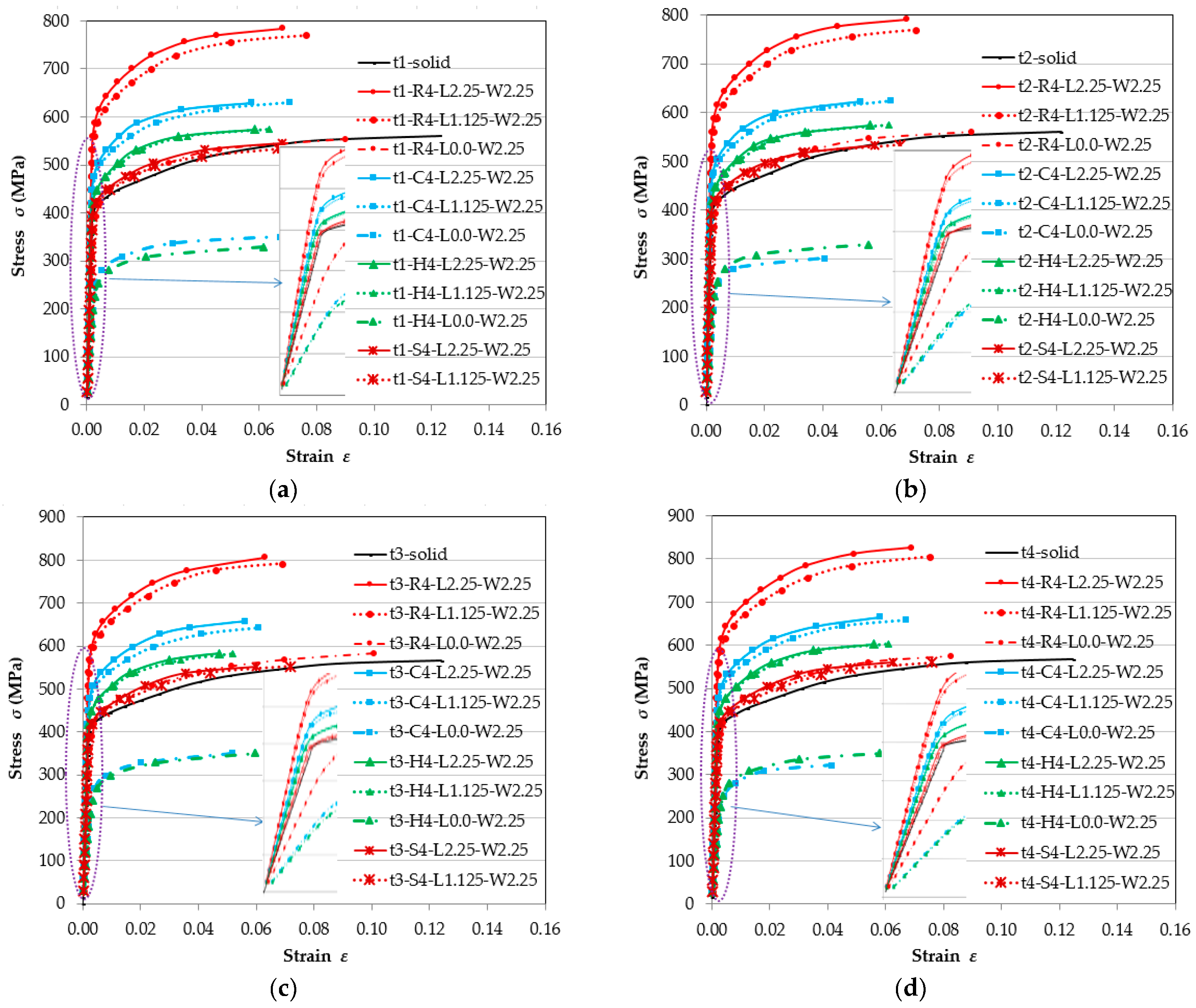 Metals 09 00632 g007