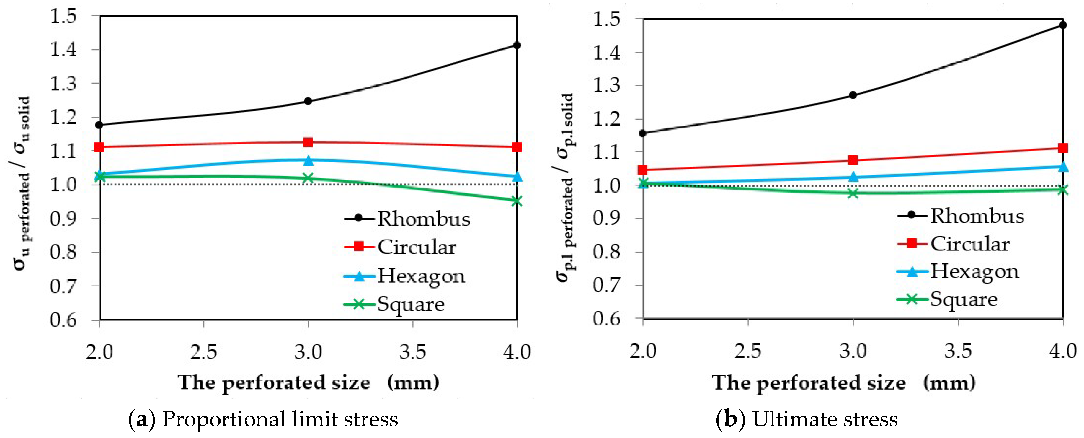Metals 09 00632 g010