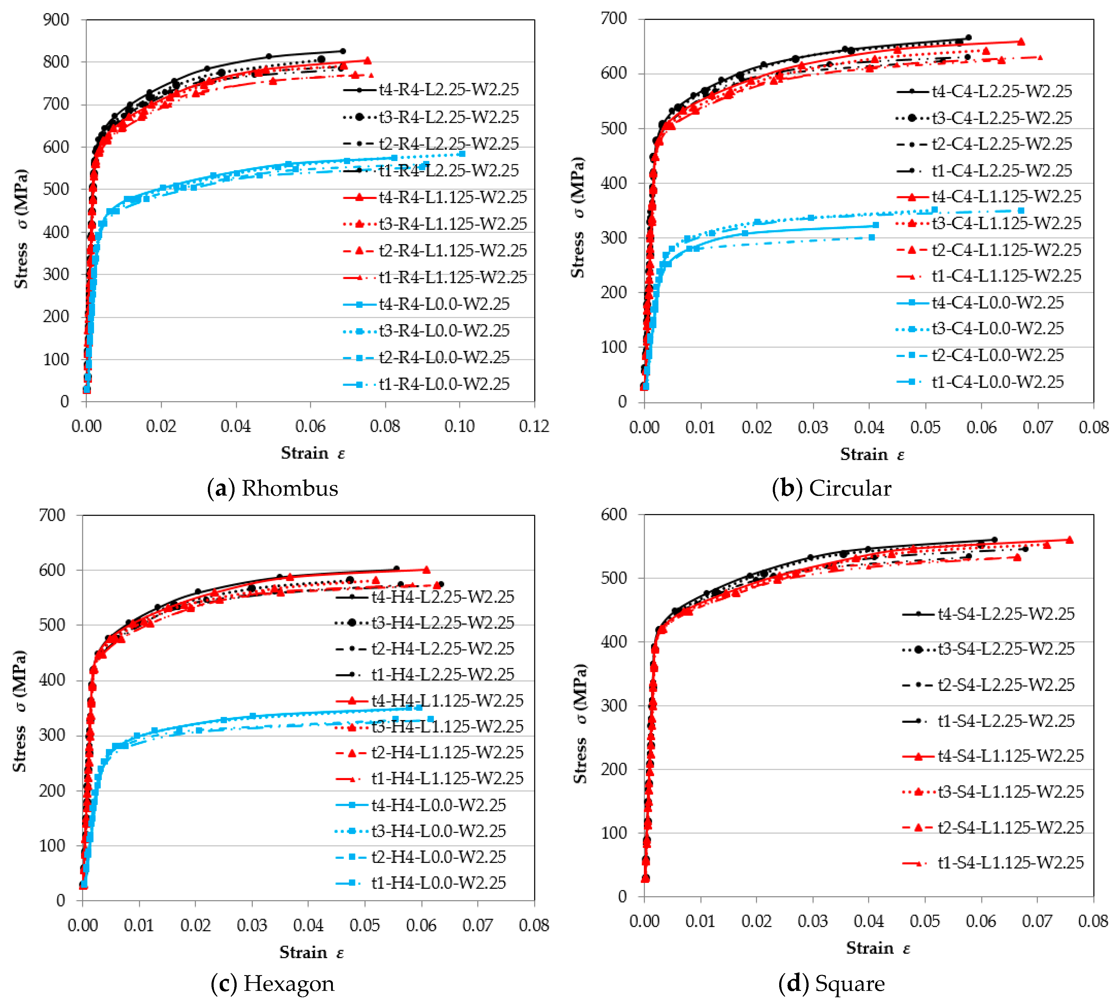 Metals 09 00632 g011