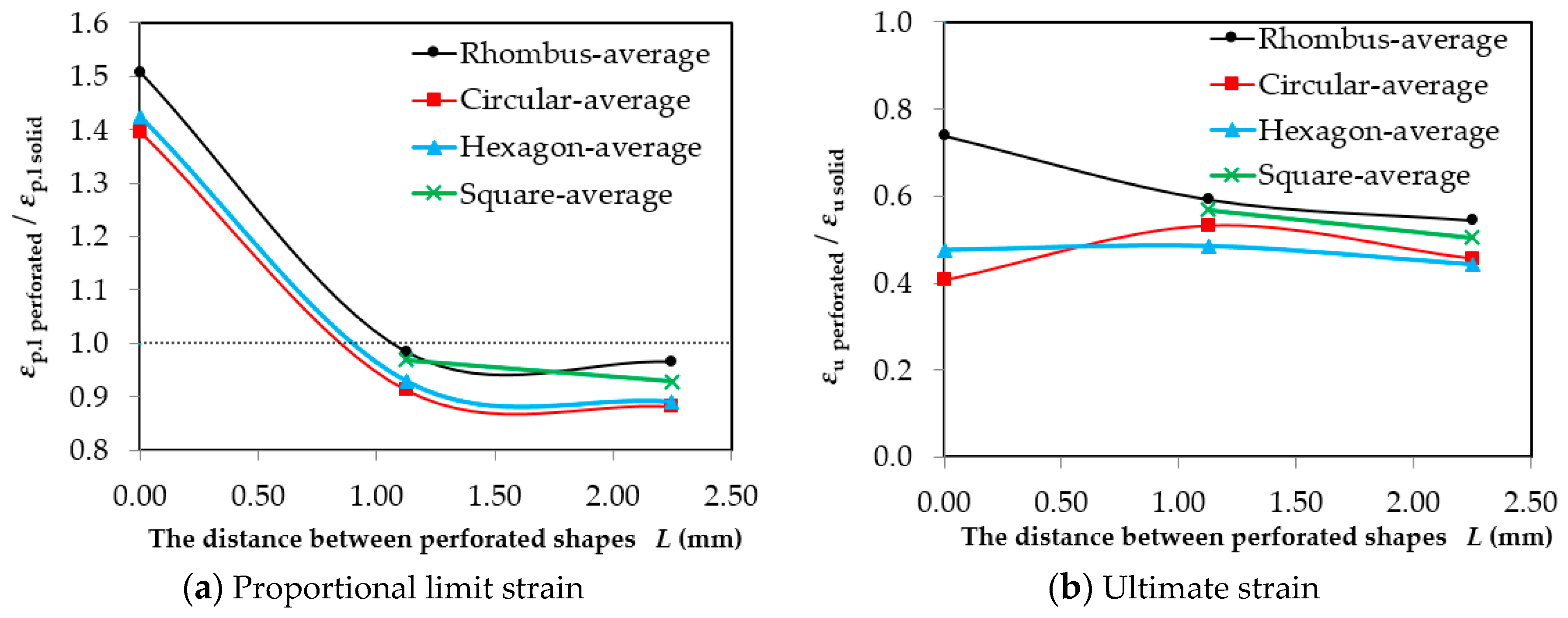 Metals 09 00632 g013