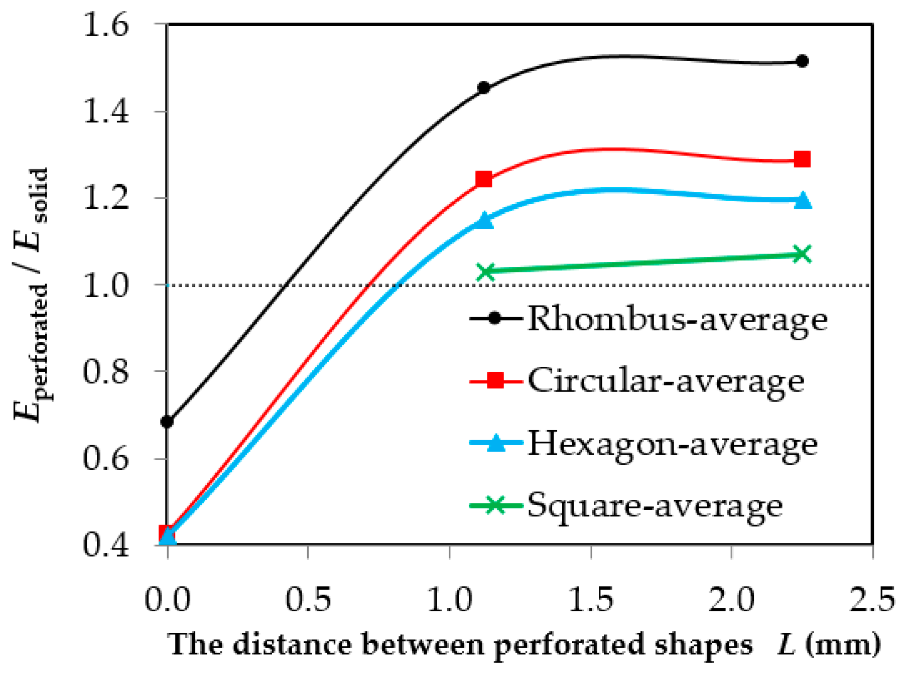 Metals 09 00632 g014