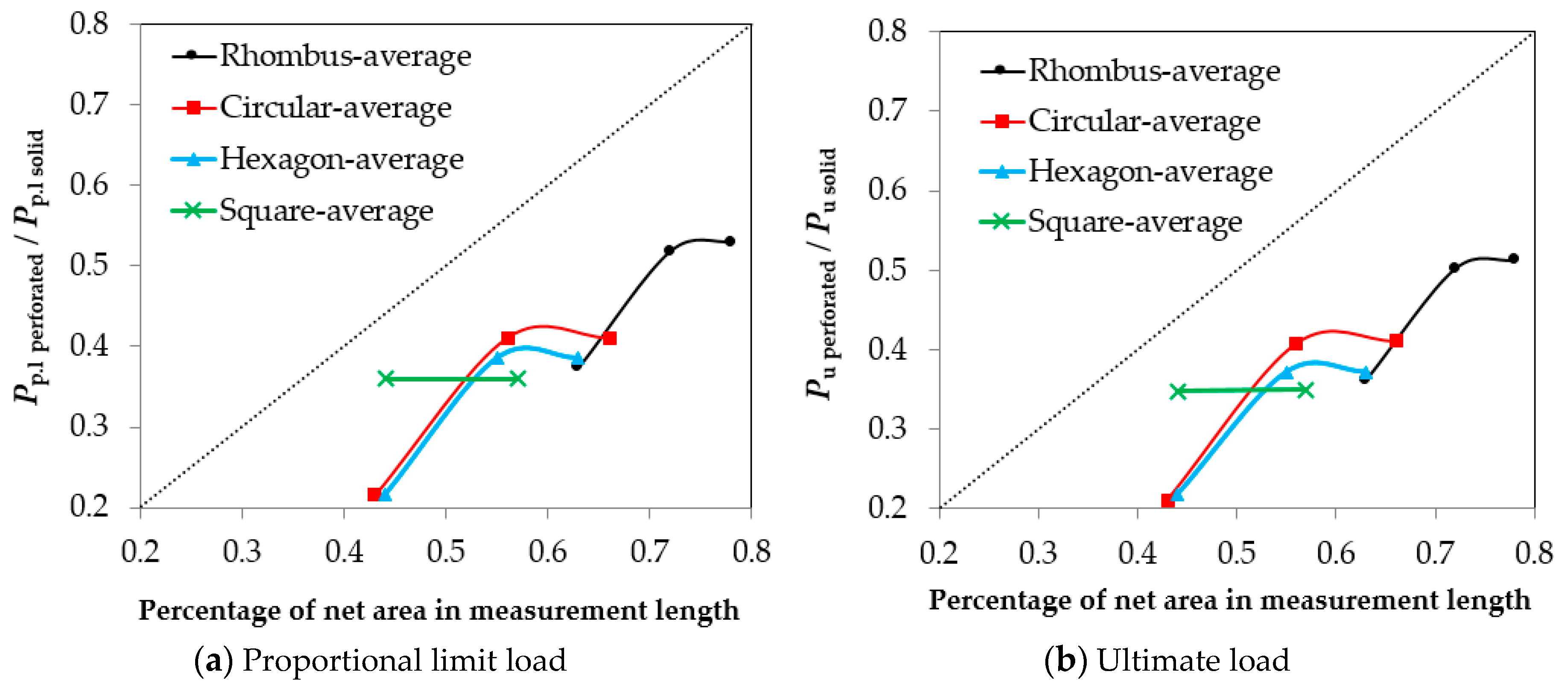 Metals 09 00632 g015