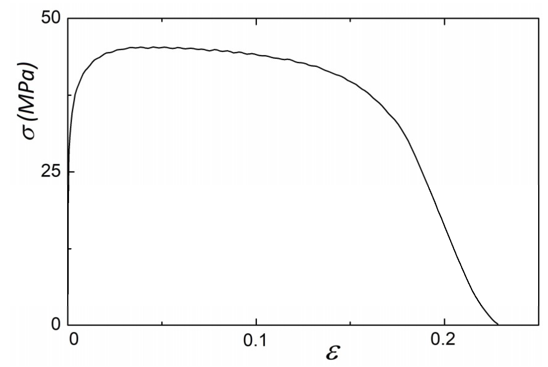 Metals 09 00633 g002