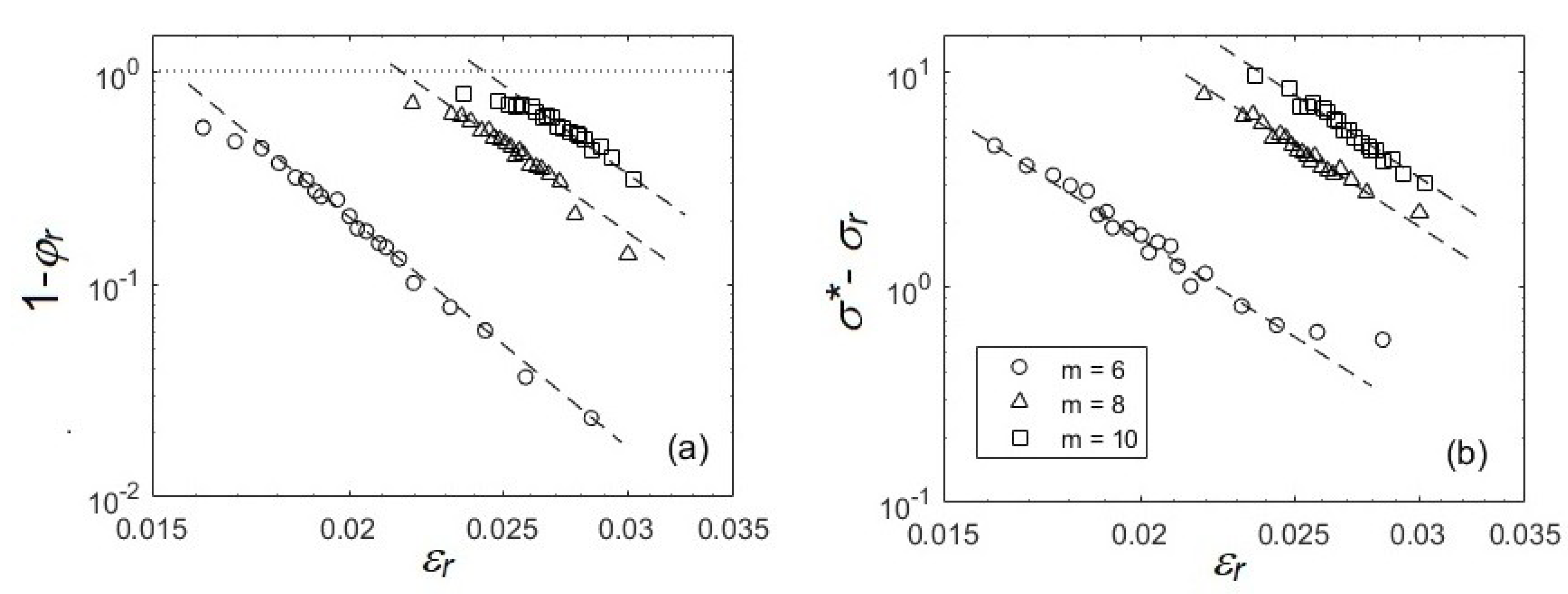 Metals 09 00633 g007