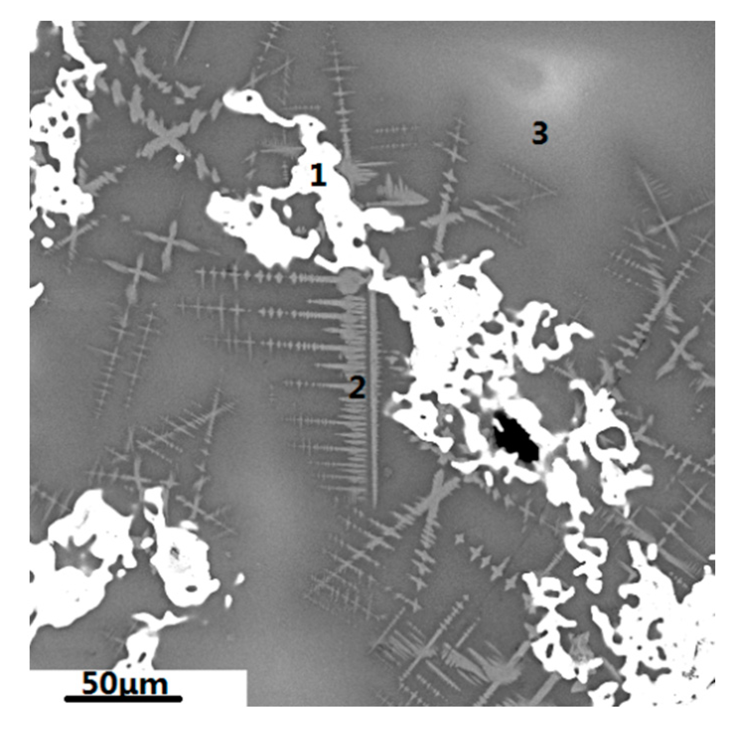 Metals 09 00635 g012