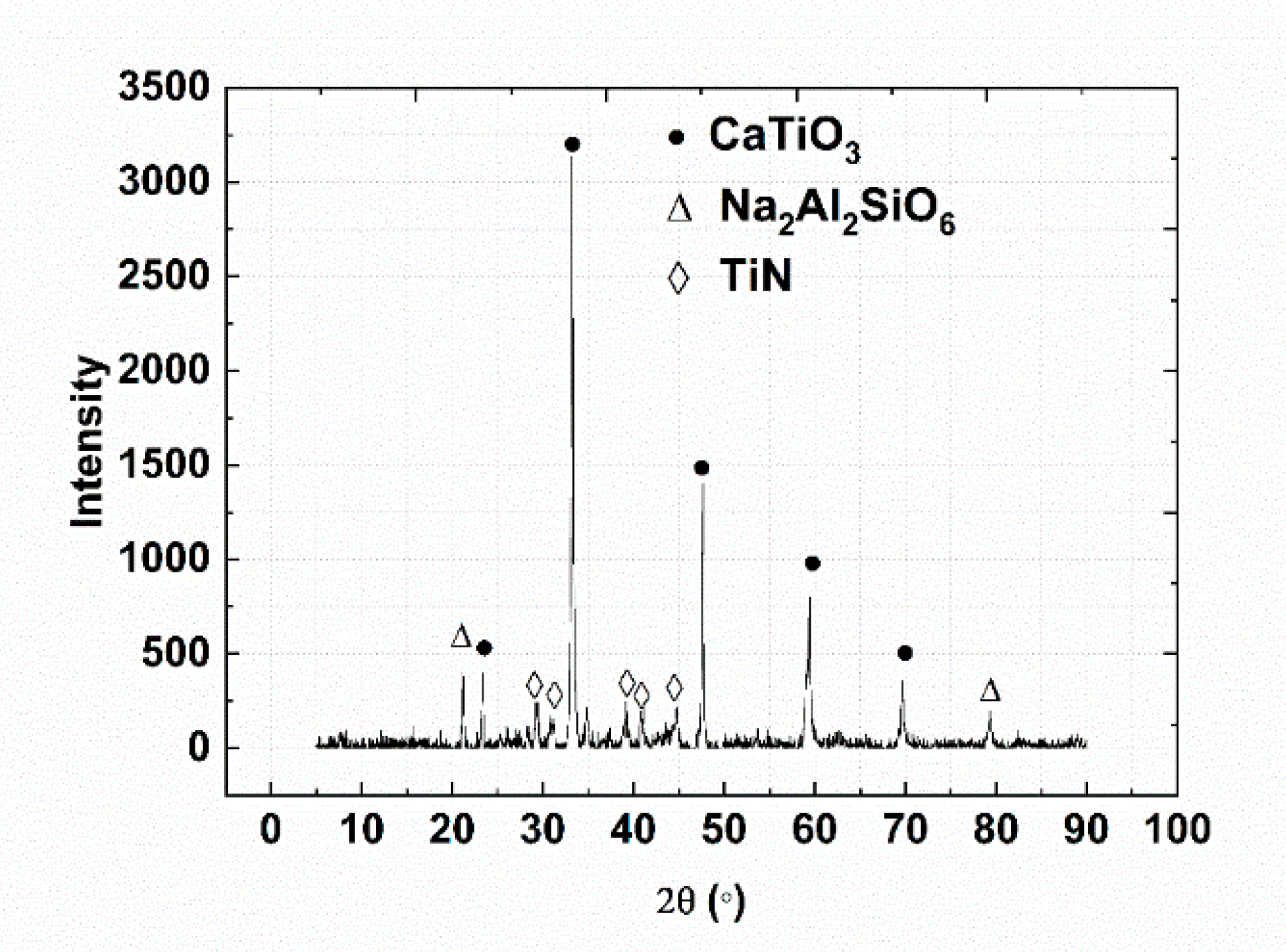 Metals 09 00635 g013