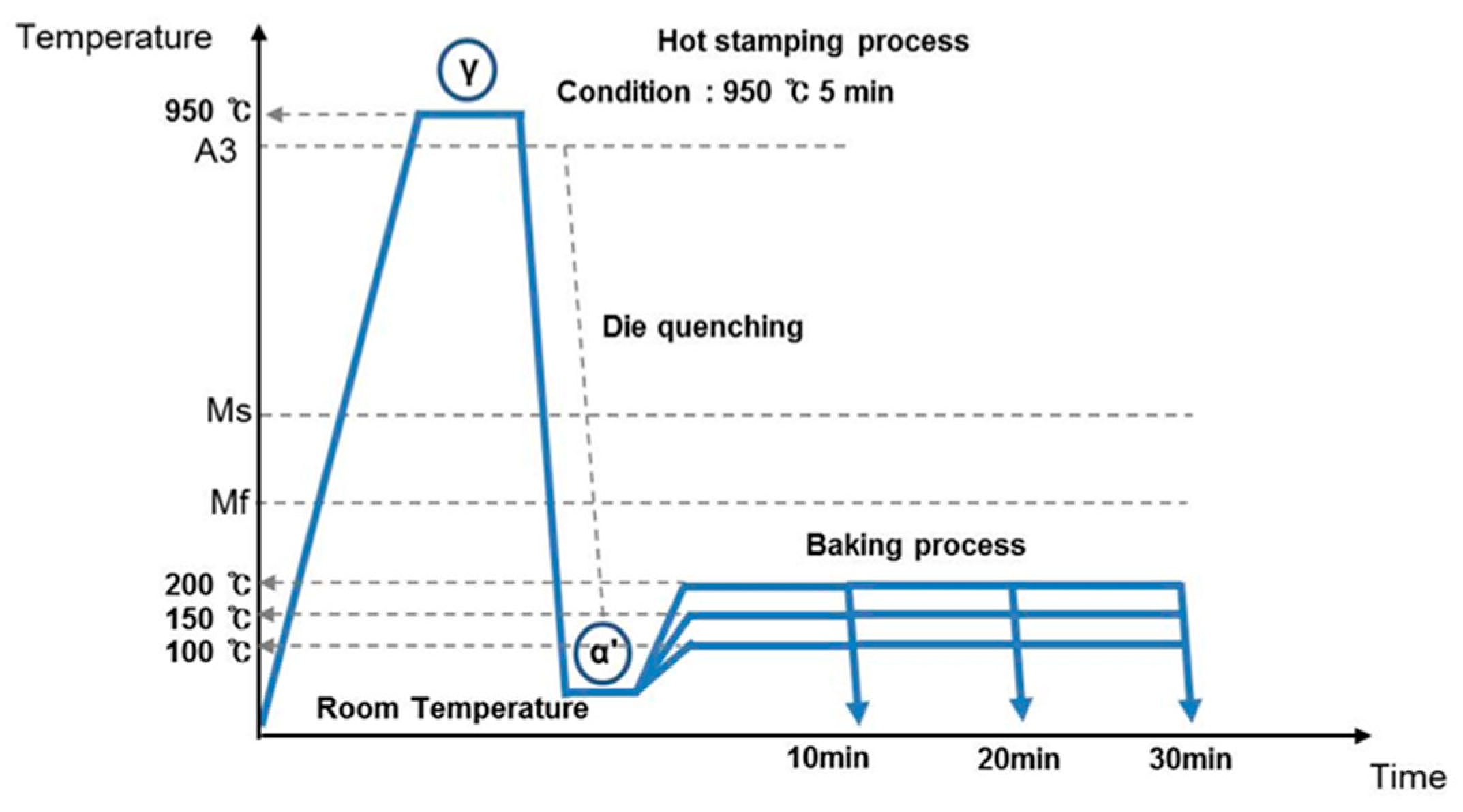 Metals 09 00636 g001