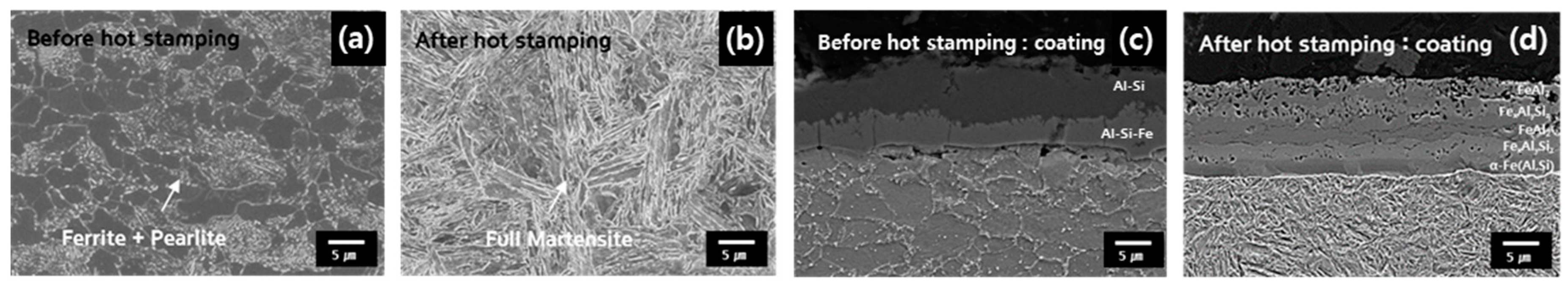 Metals 09 00636 g002