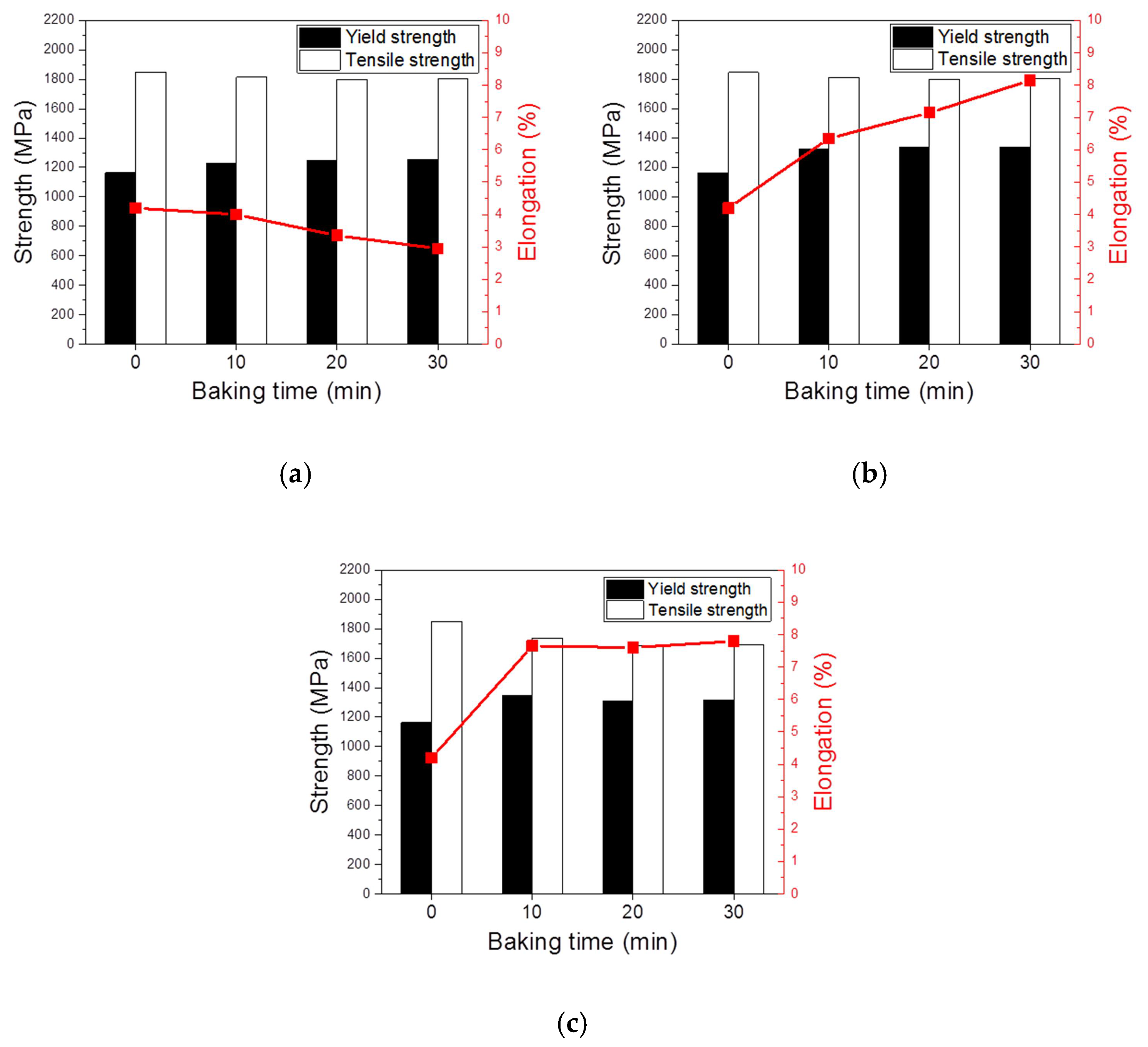 Metals 09 00636 g003