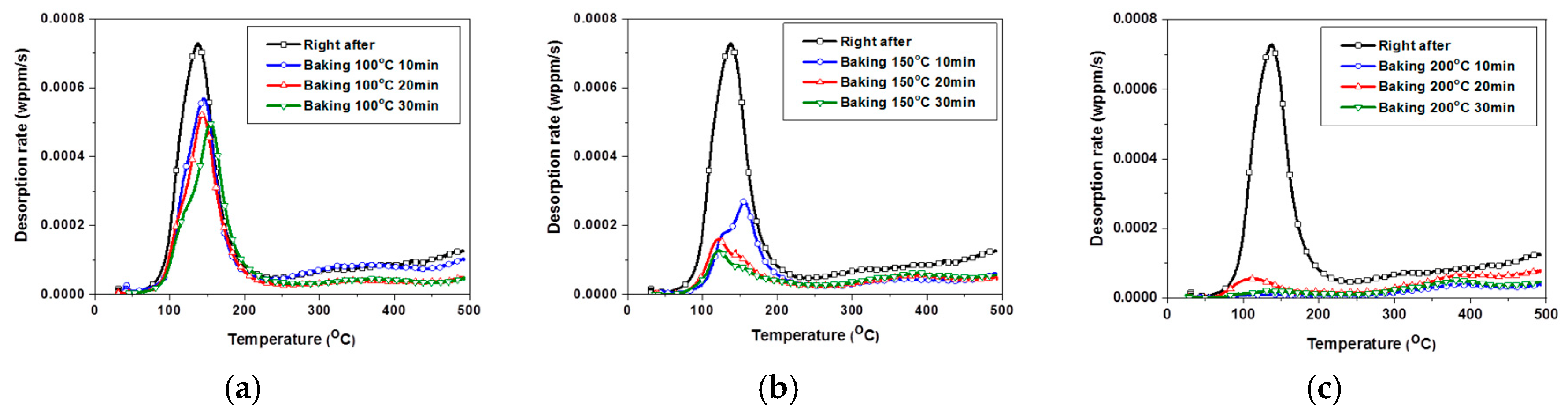 Metals 09 00636 g004