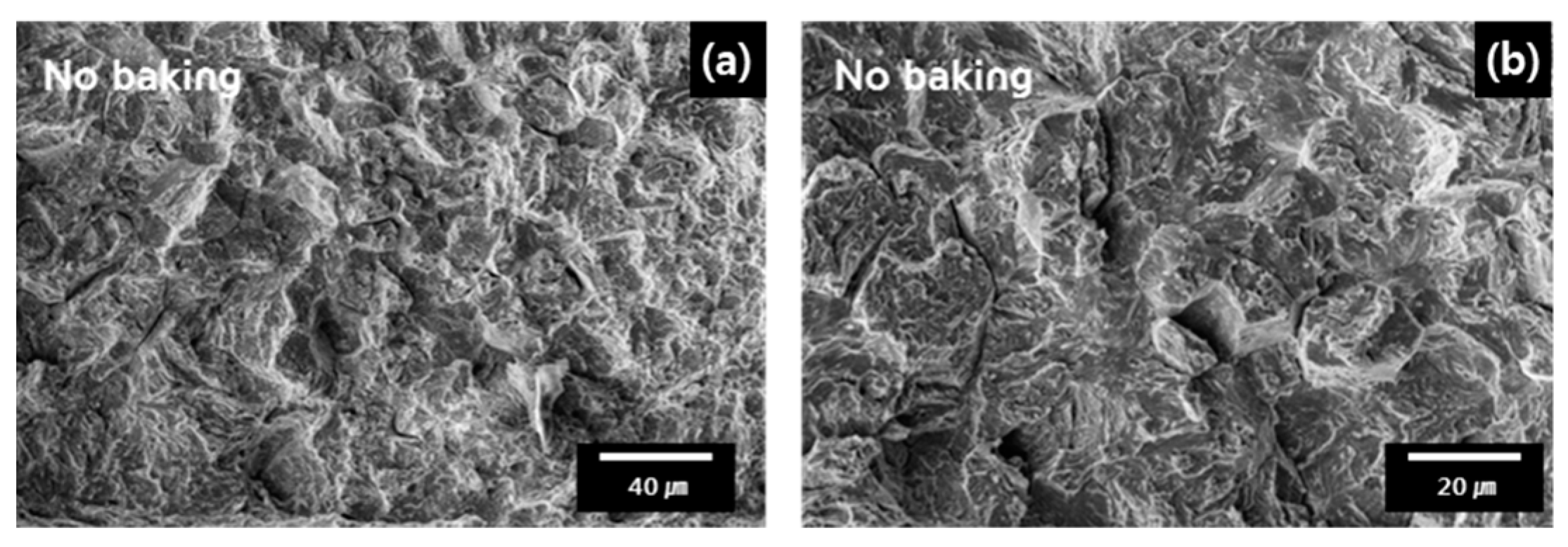 Metals 09 00636 g006