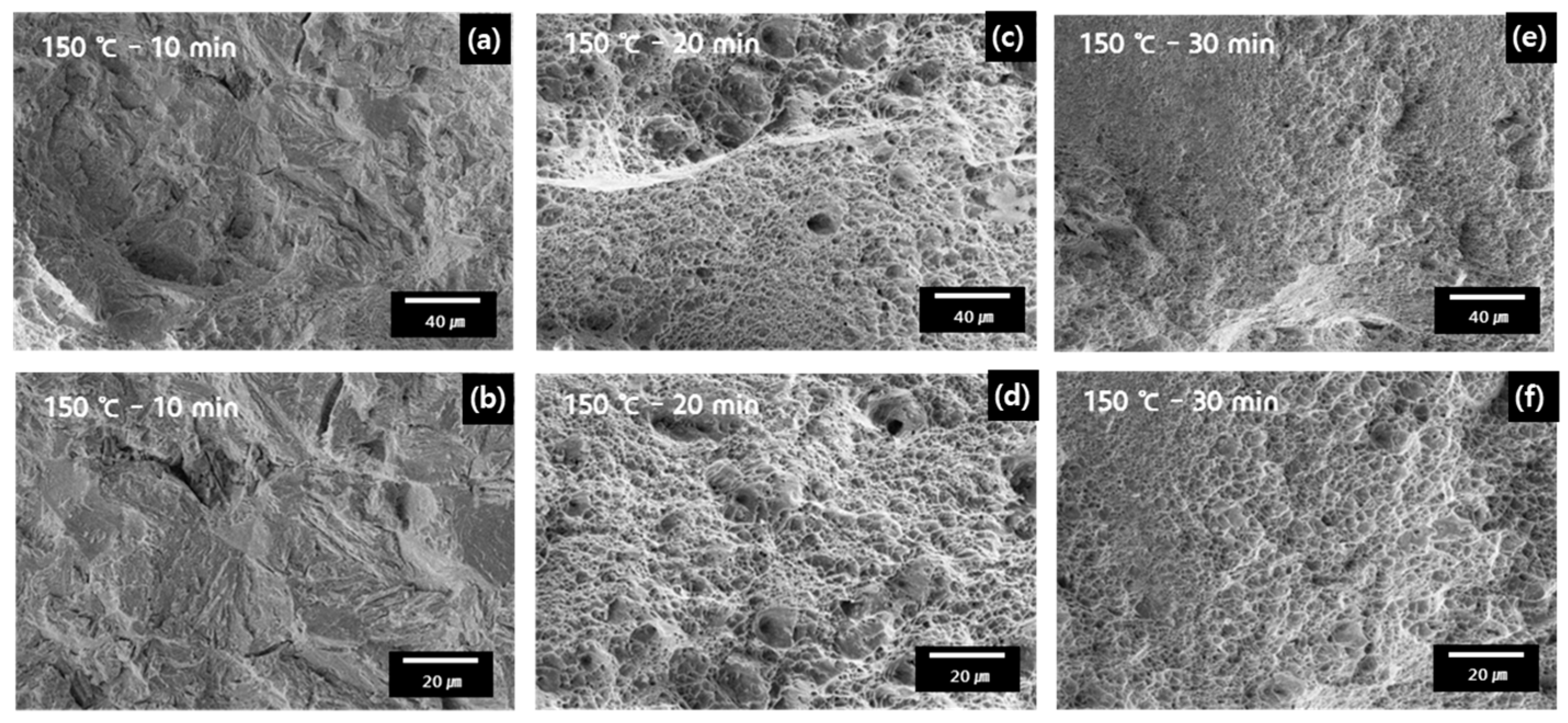 Metals 09 00636 g008