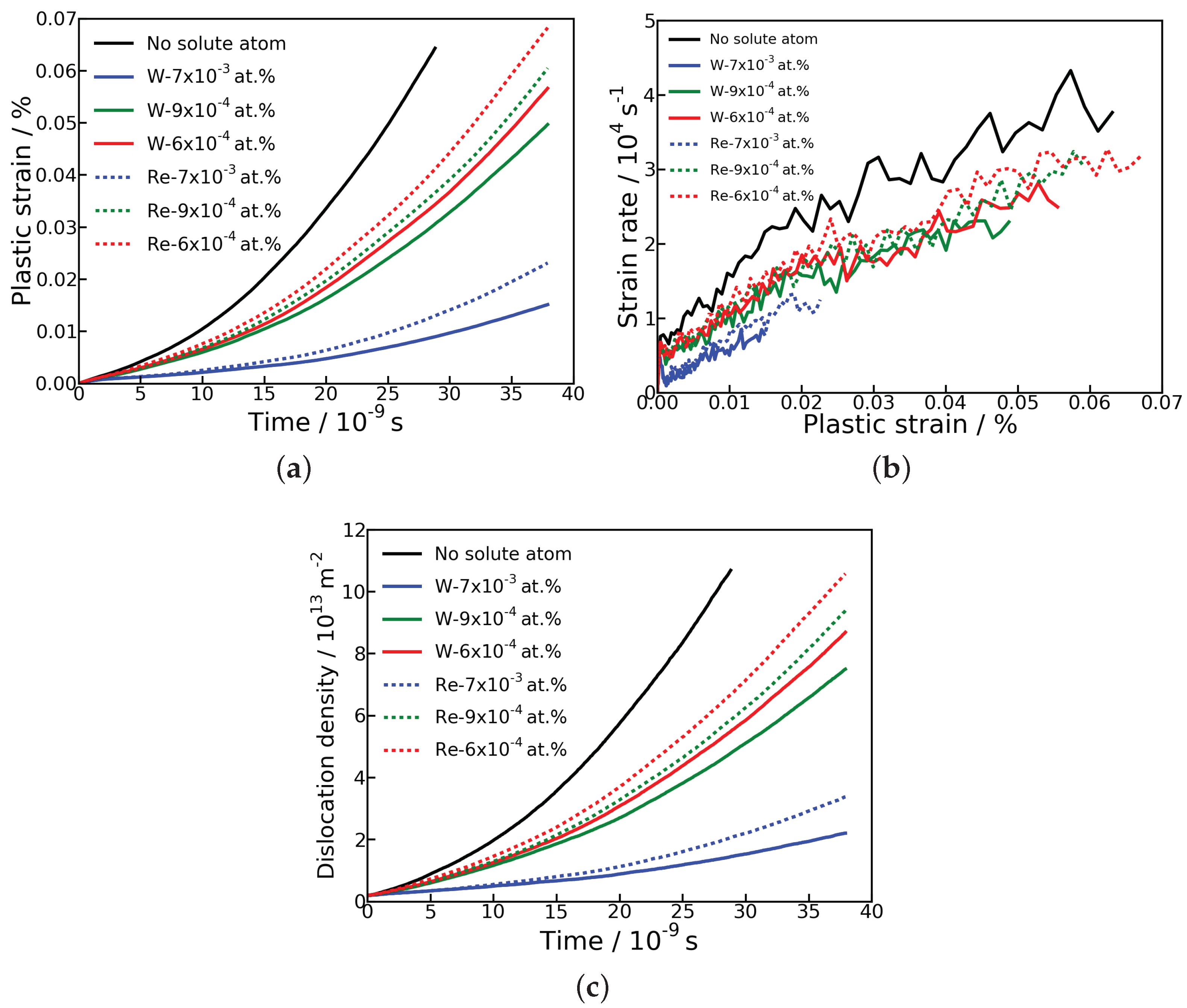 Metals 09 00637 g004