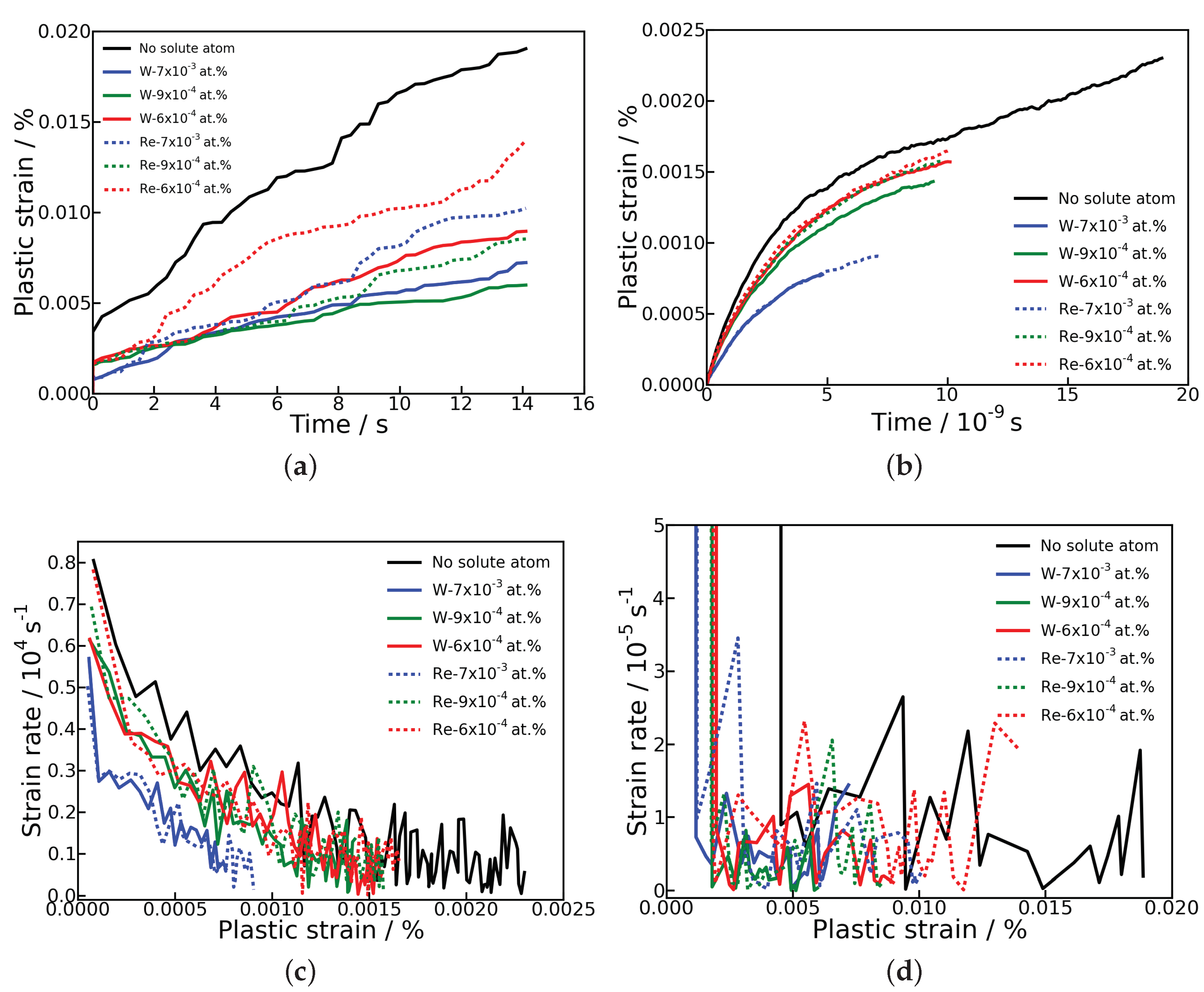 Metals 09 00637 g006