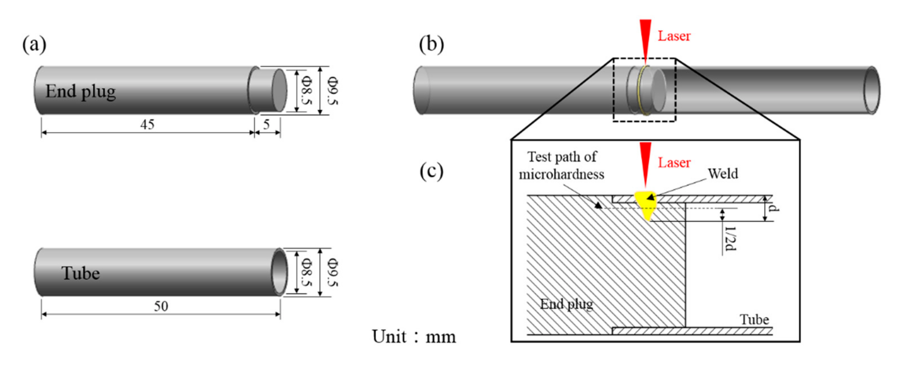 Metals 09 00640 g002
