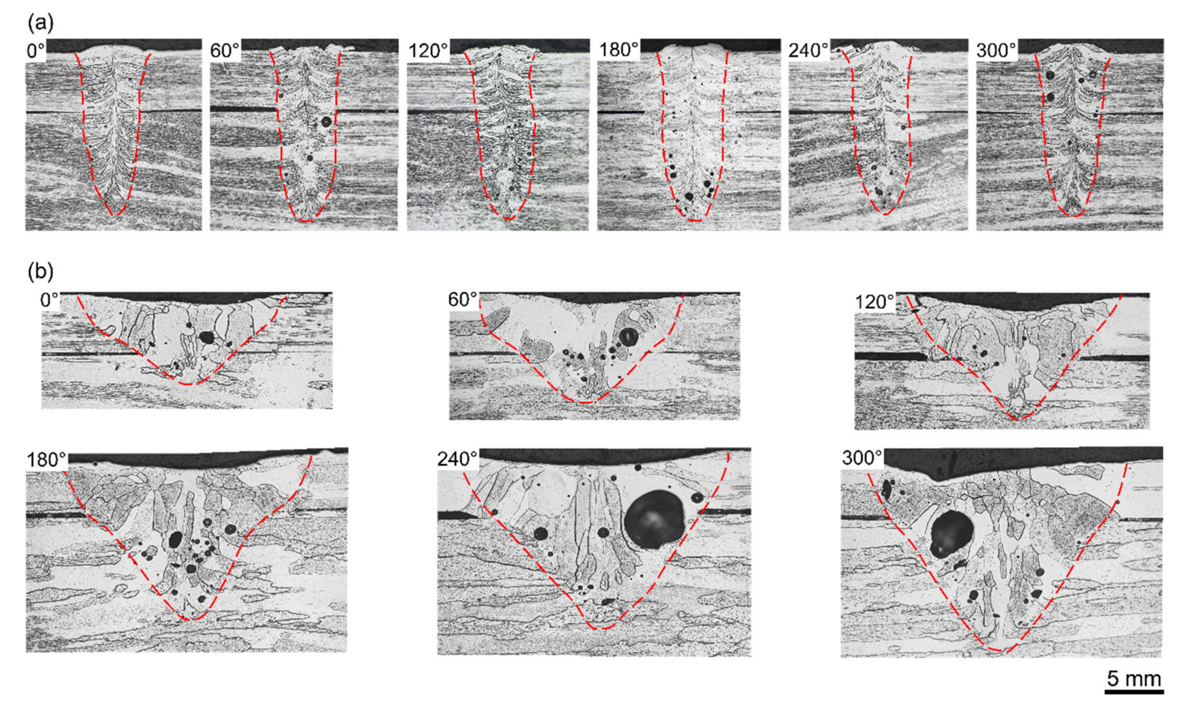 Metals 09 00640 g006