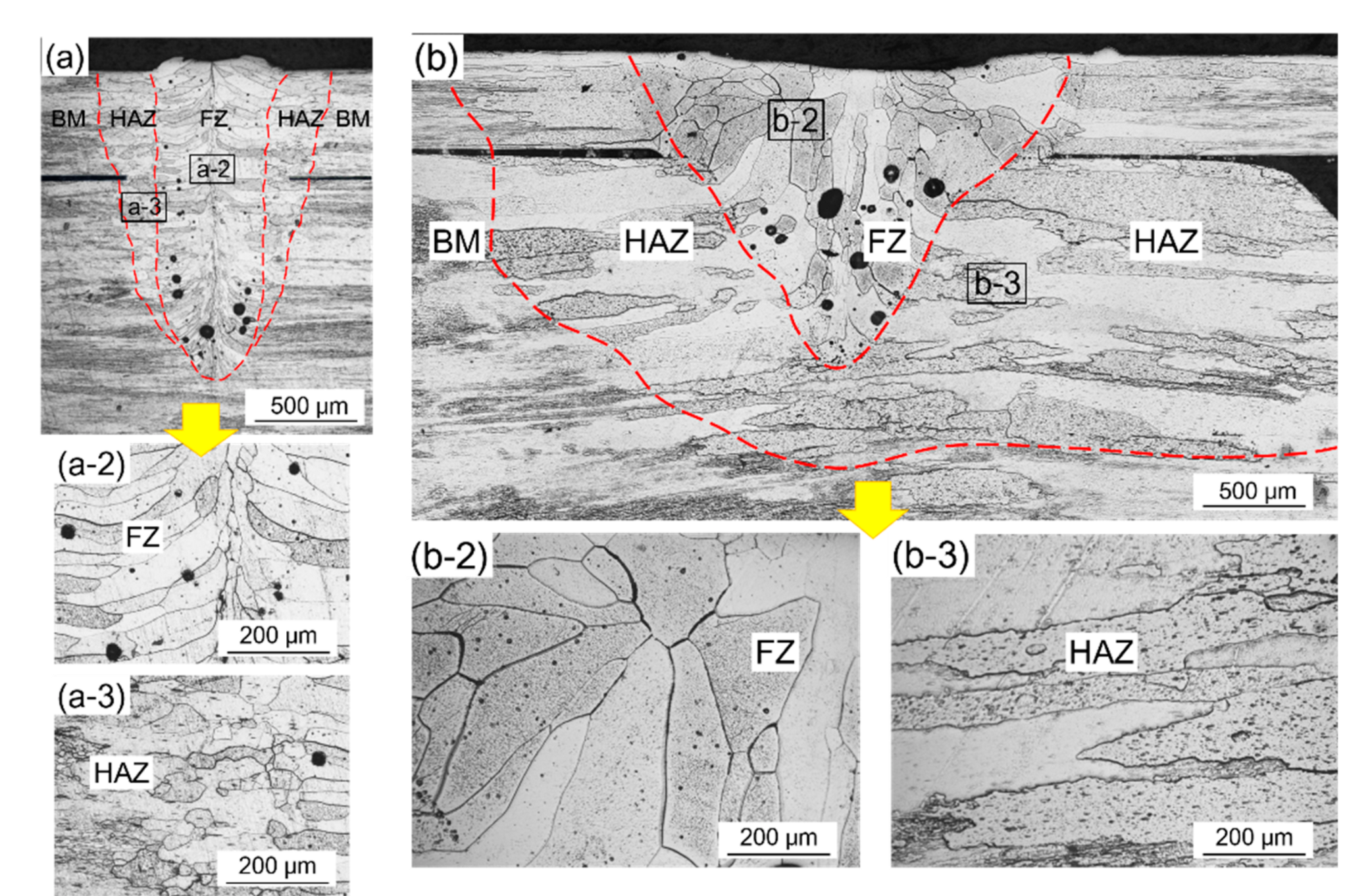 Metals 09 00640 g008
