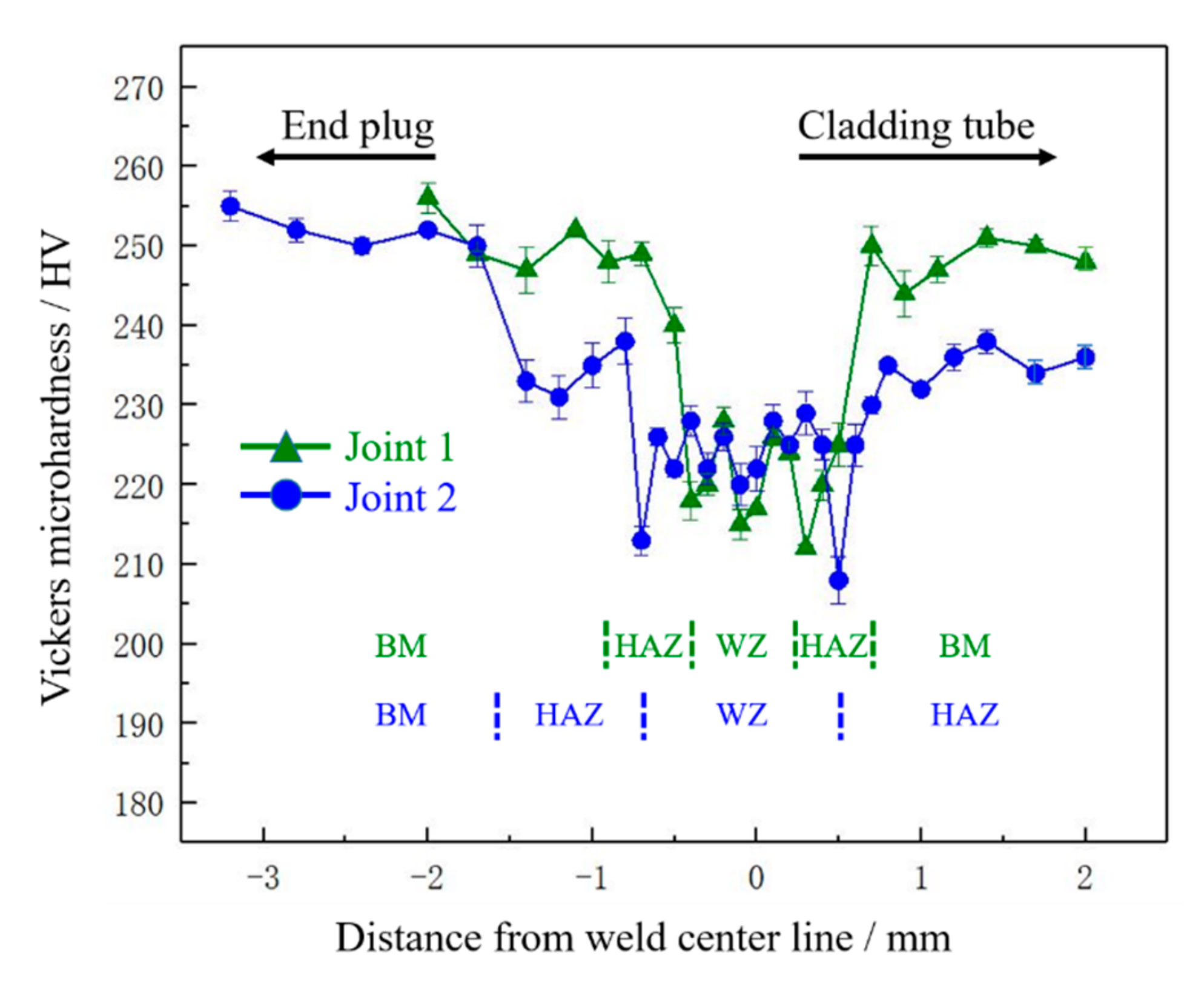 Metals 09 00640 g010