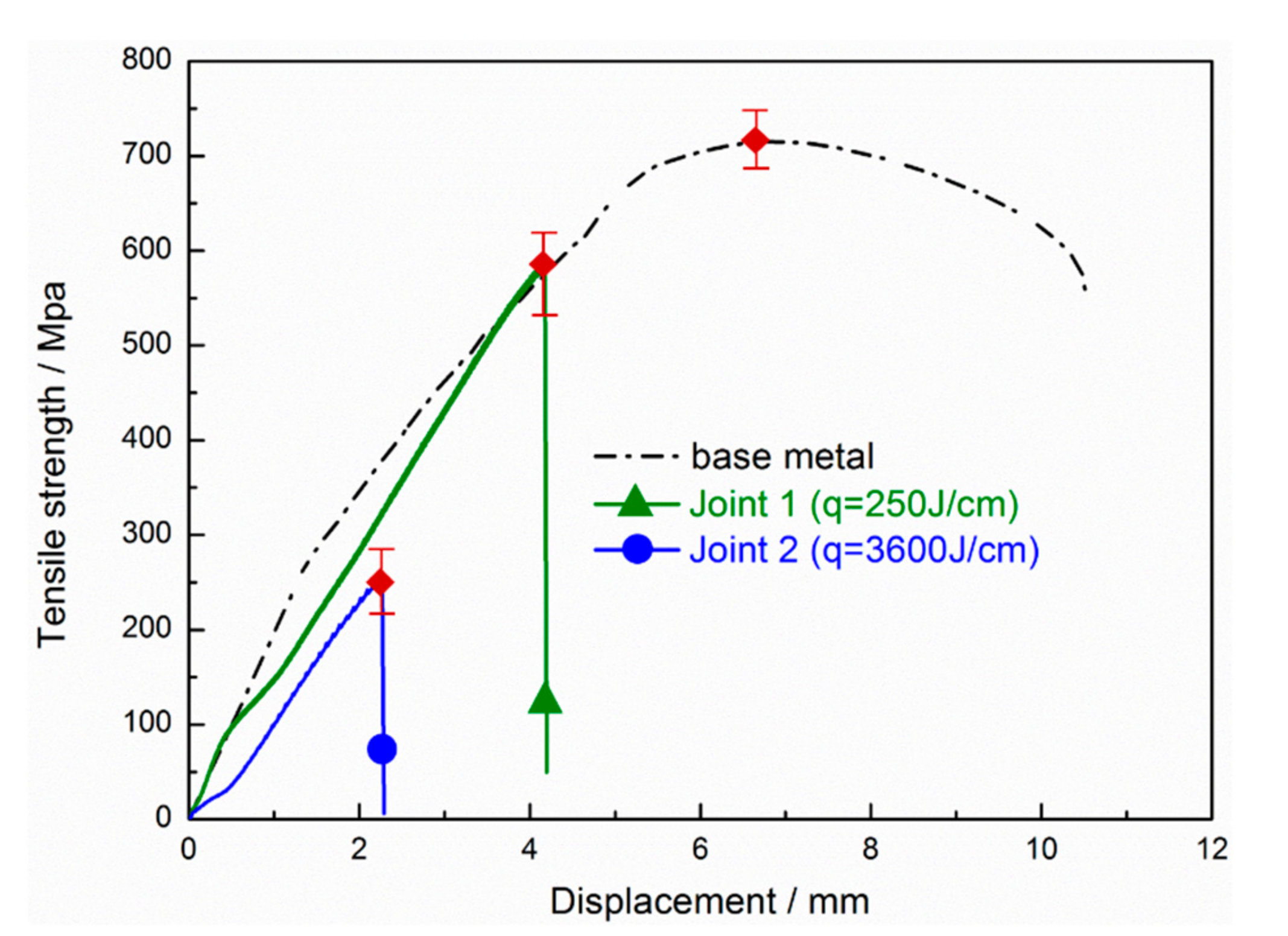 Metals 09 00640 g011