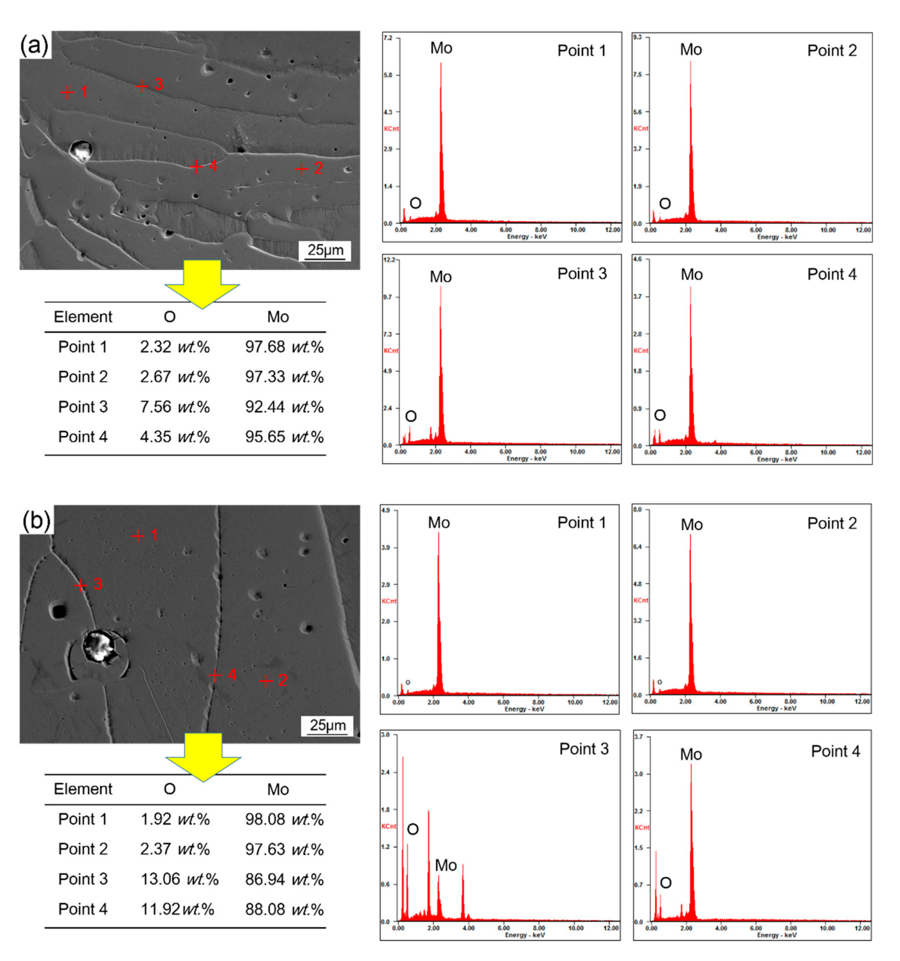 Metals 09 00640 g013