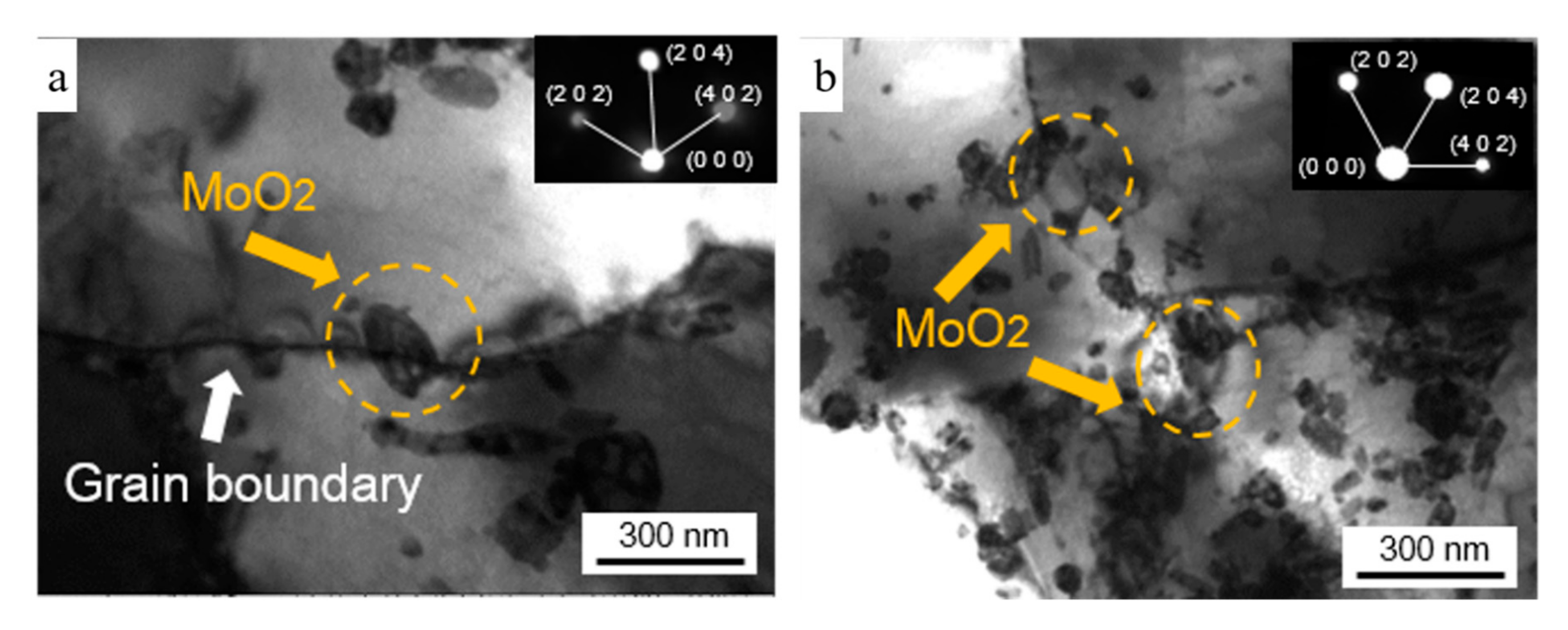 Metals 09 00640 g014