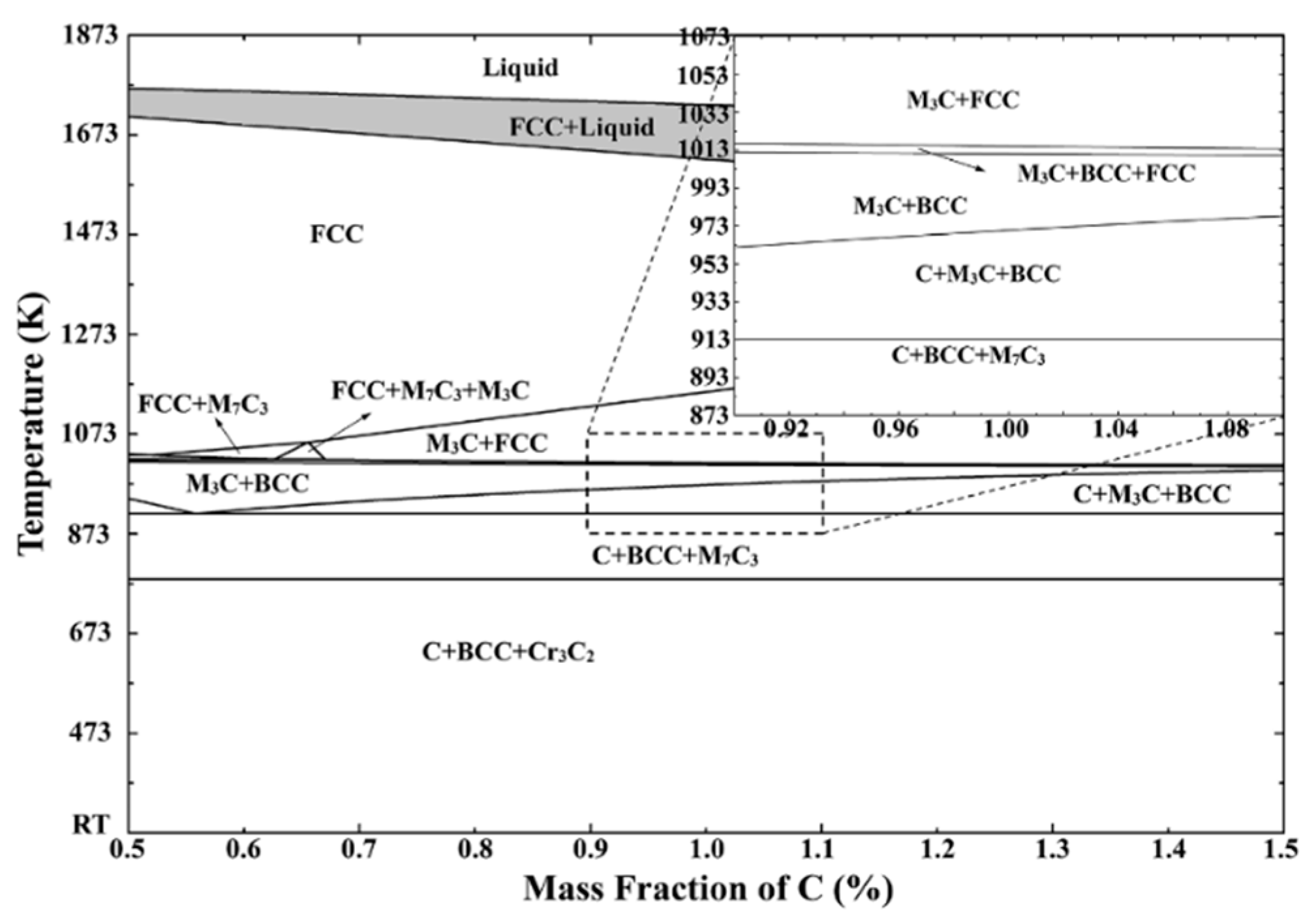 Metals 09 00641 g005