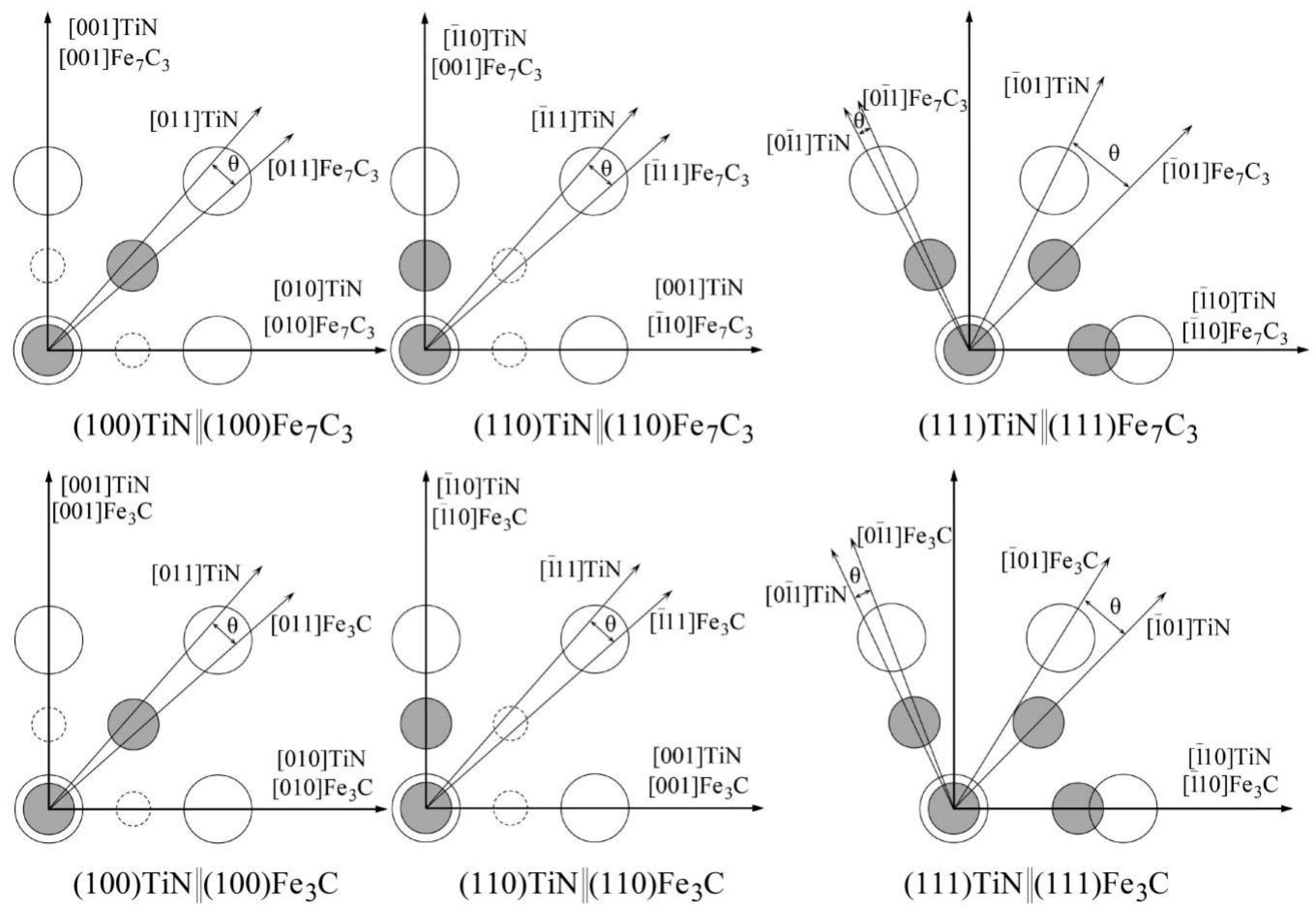 Metals 09 00641 g007