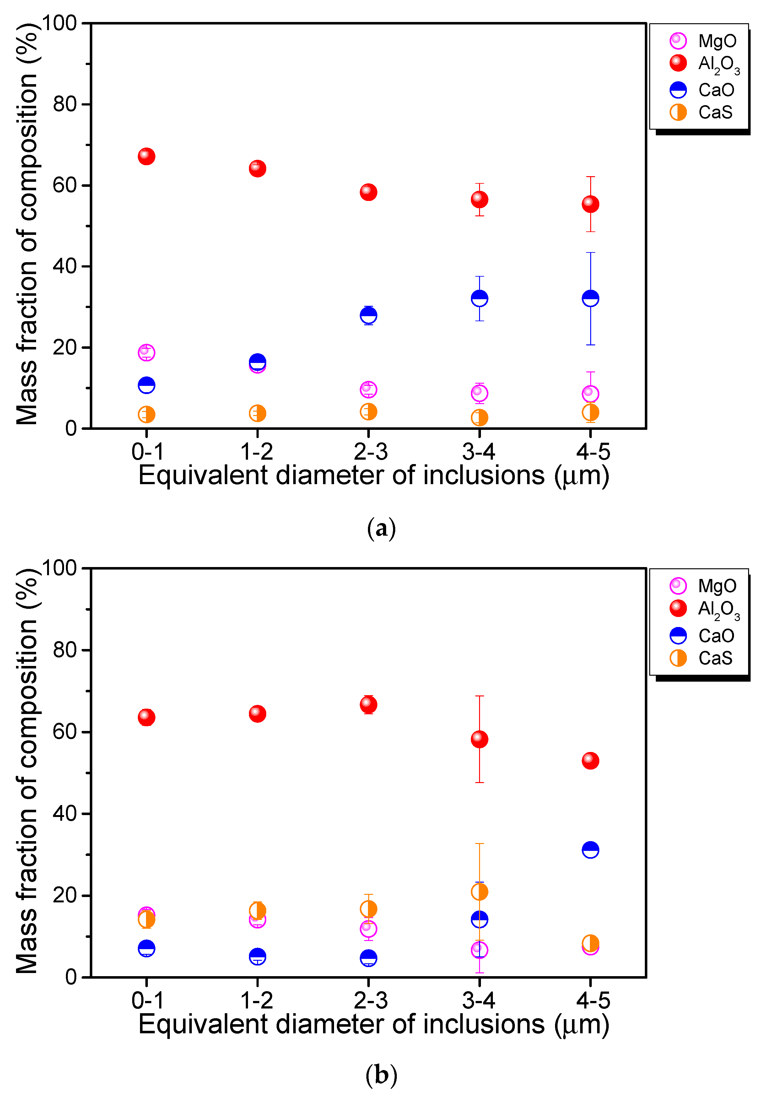 Metals 09 00642 g008a