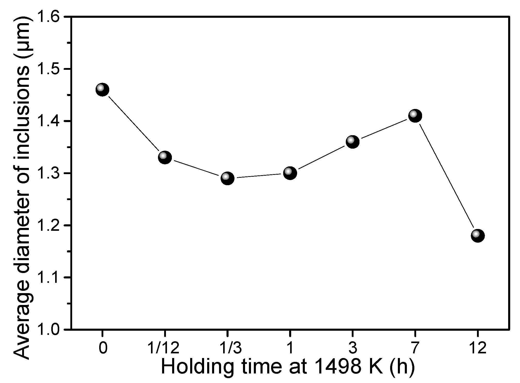 Metals 09 00642 g010