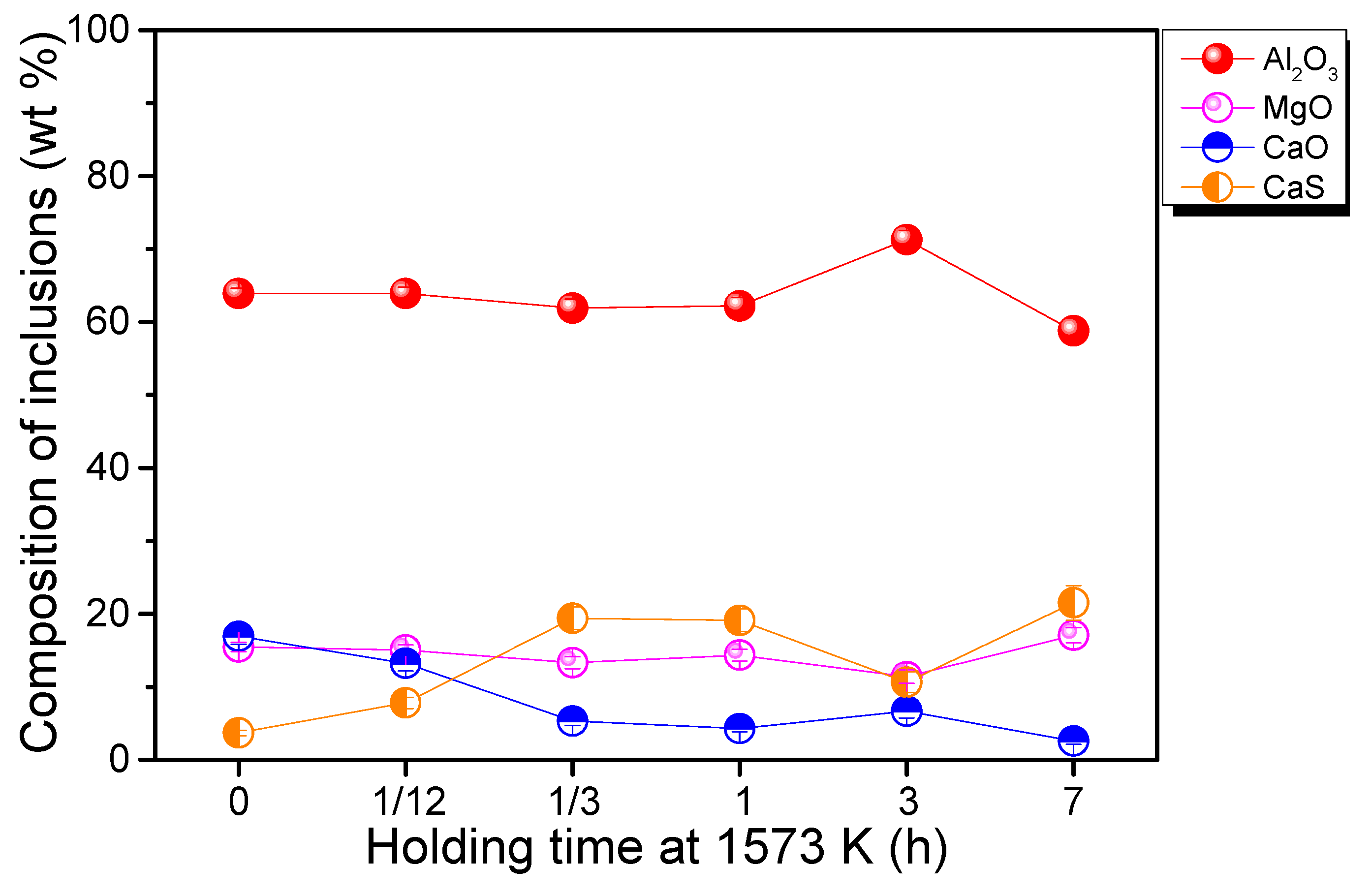 Metals 09 00642 g013