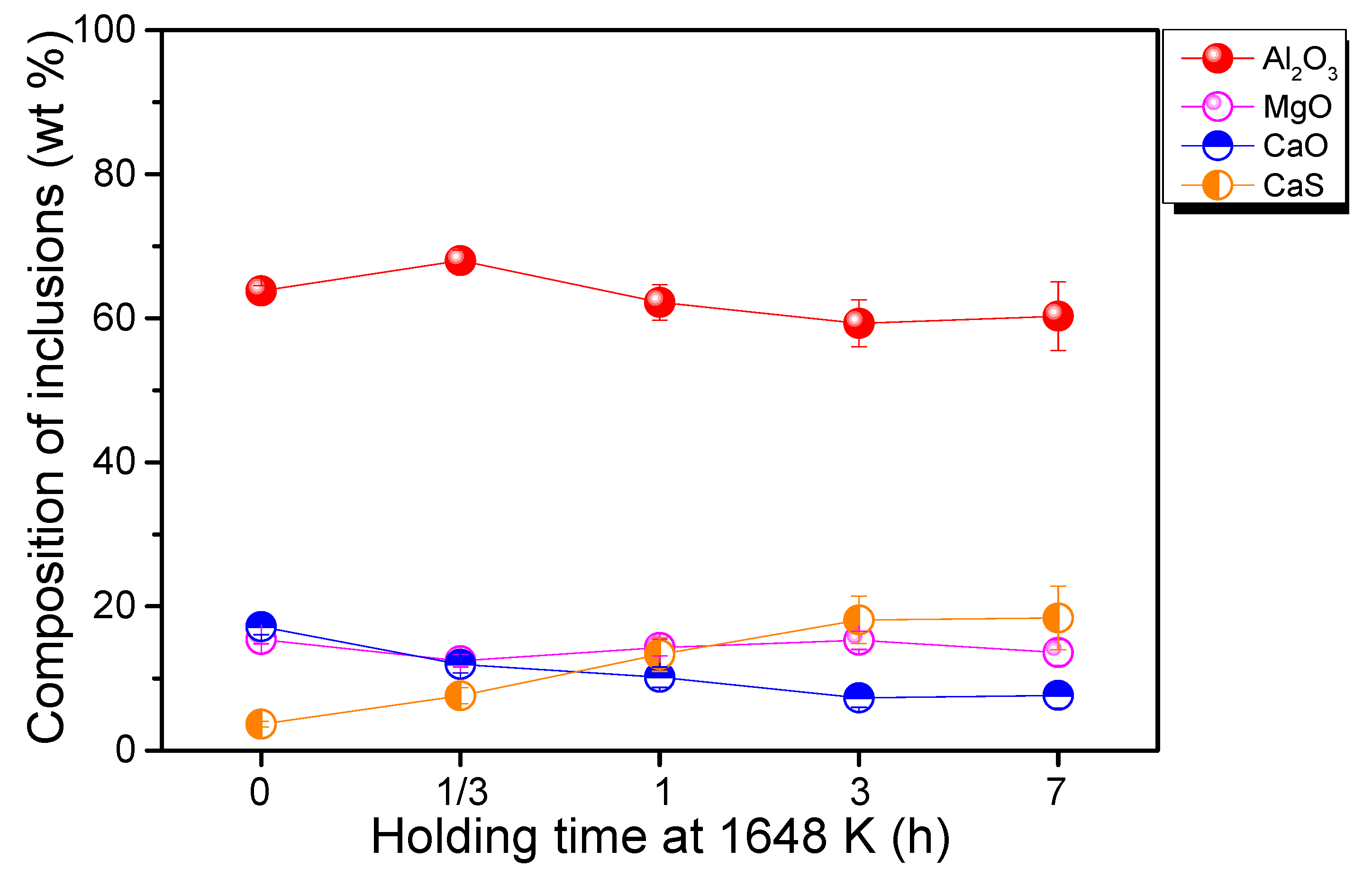 Metals 09 00642 g014