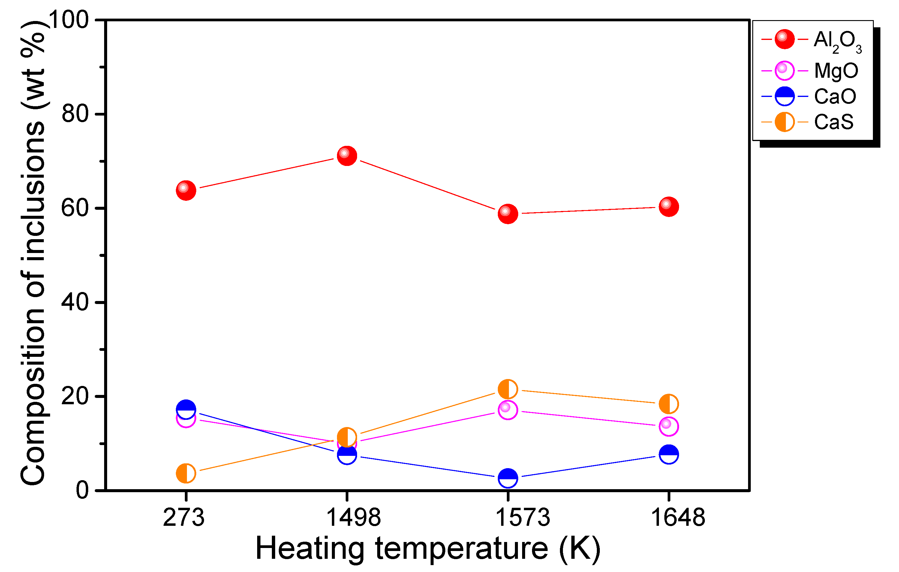 Metals 09 00642 g015