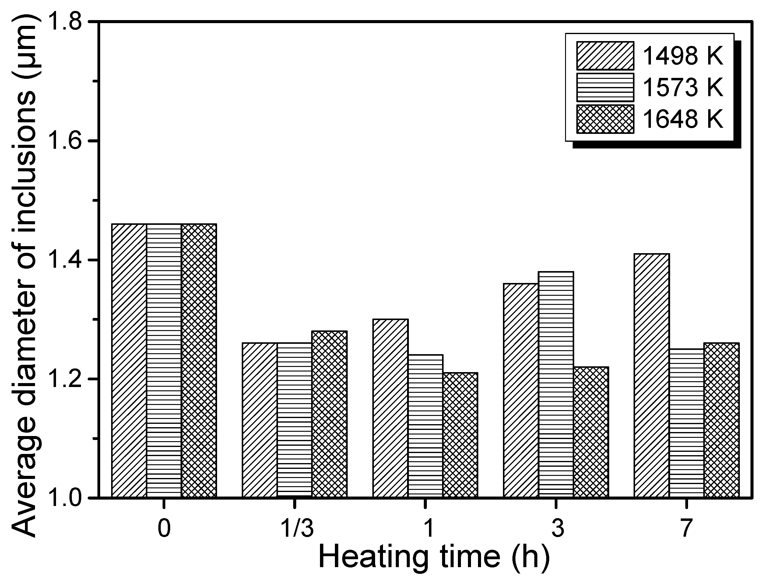 Metals 09 00642 g016