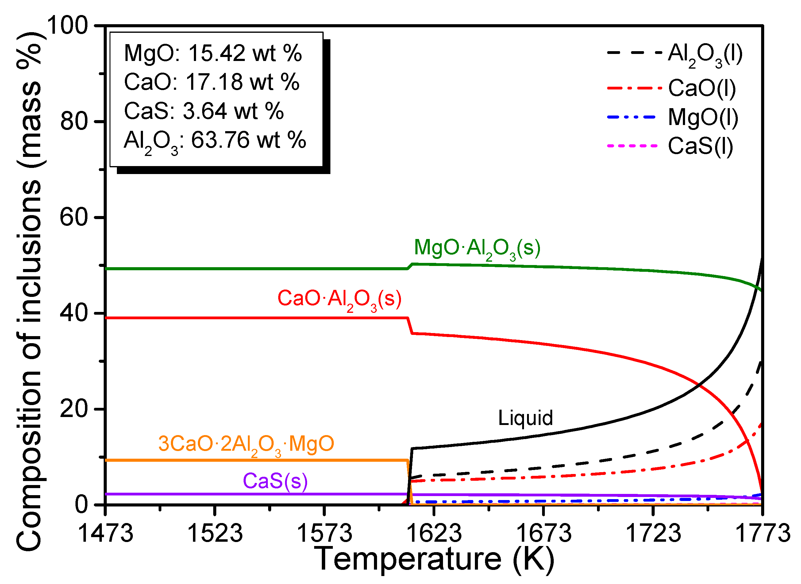Metals 09 00642 g017