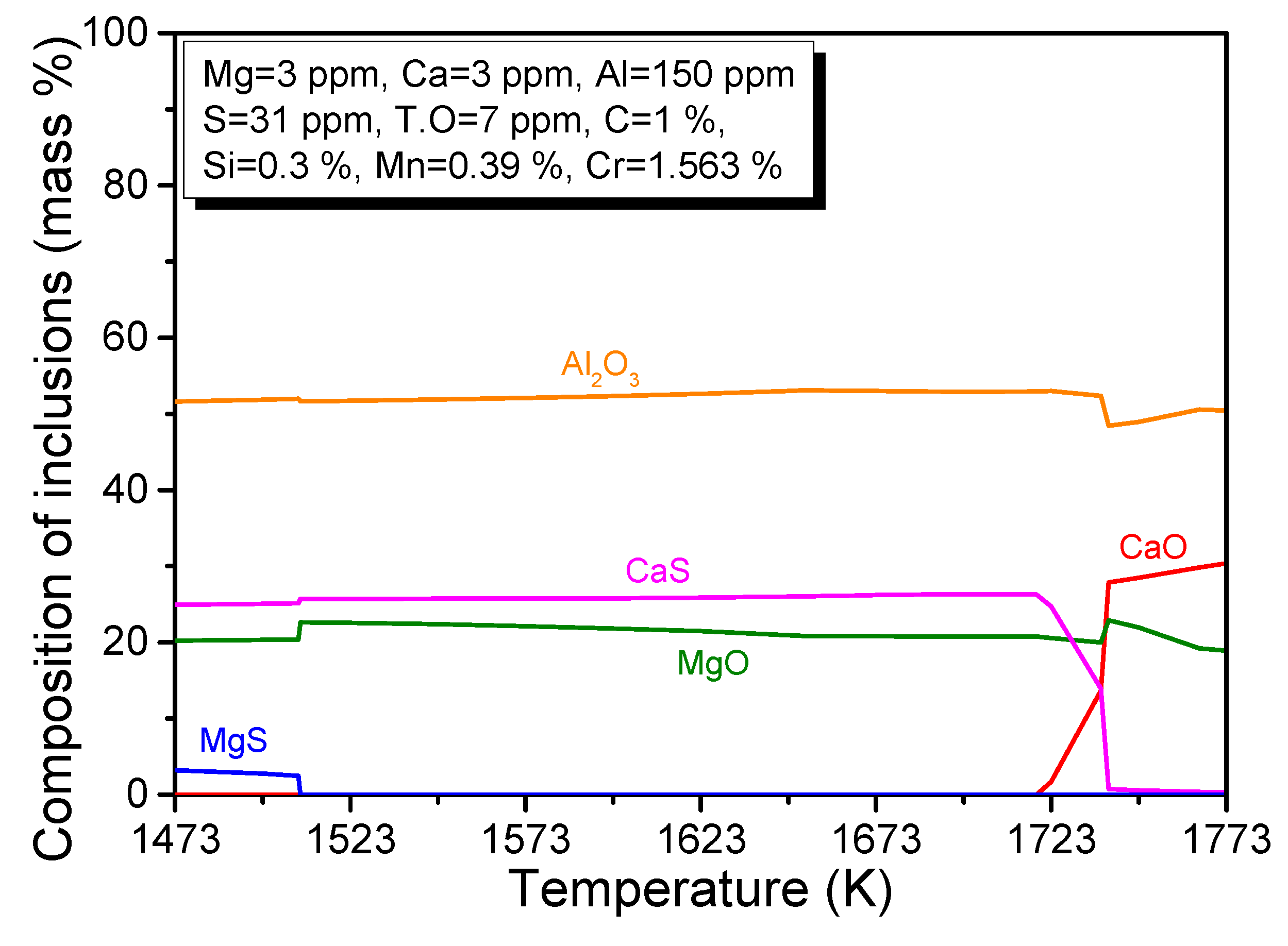 Metals 09 00642 g019