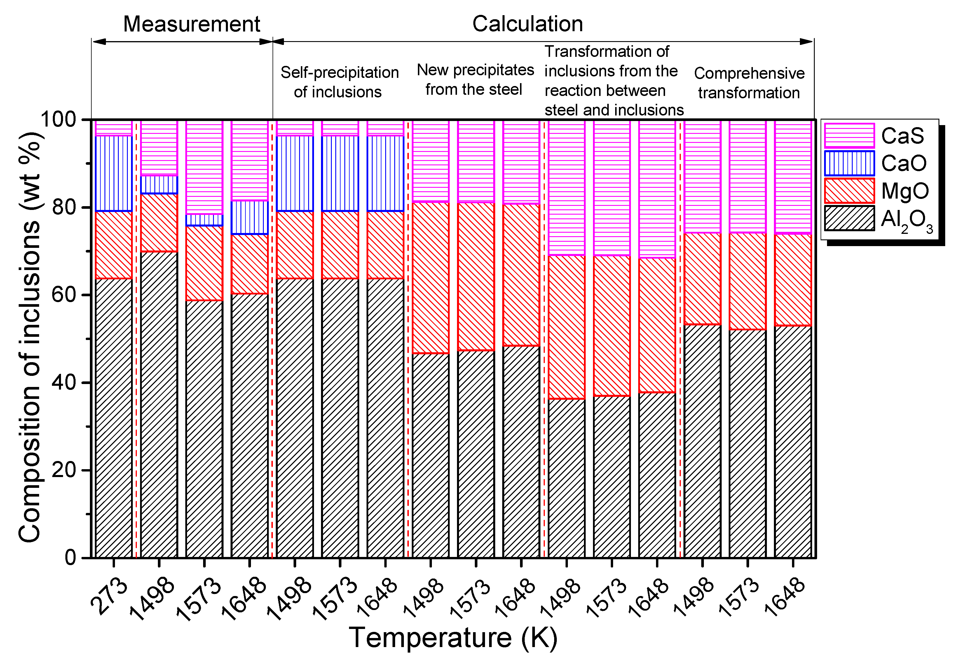 Metals 09 00642 g021