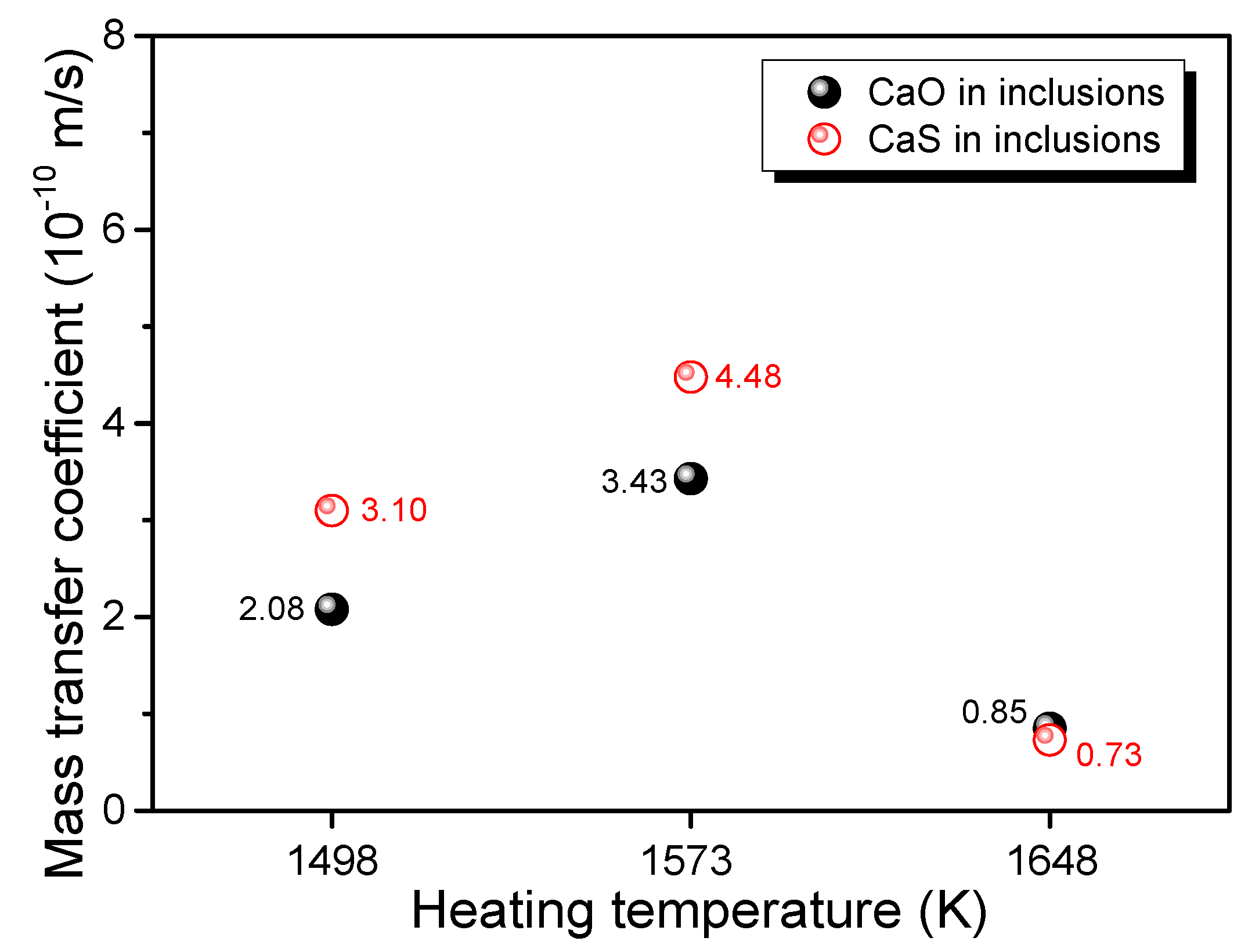 Metals 09 00642 g023