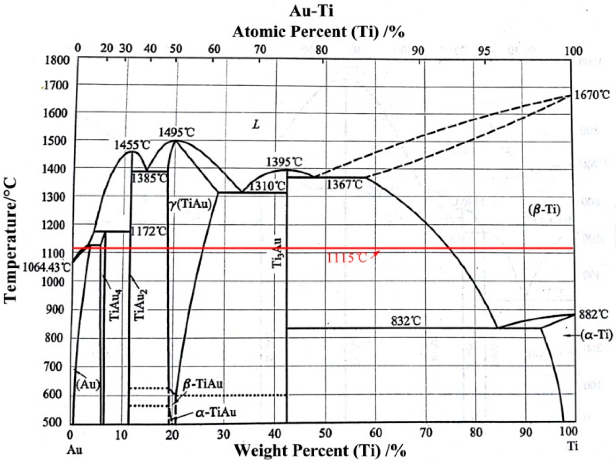 Metals 09 00644 g004