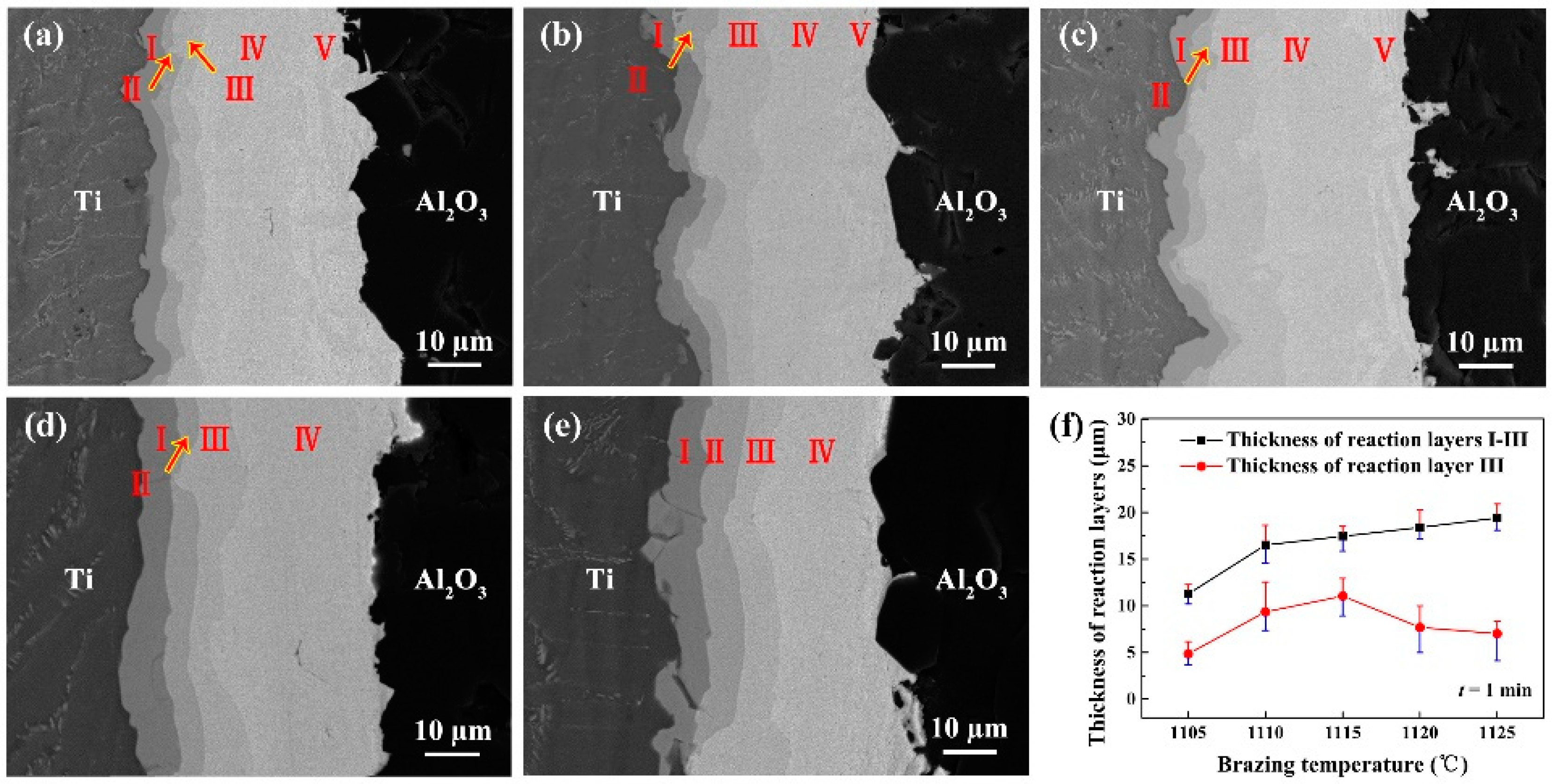 Metals 09 00644 g005