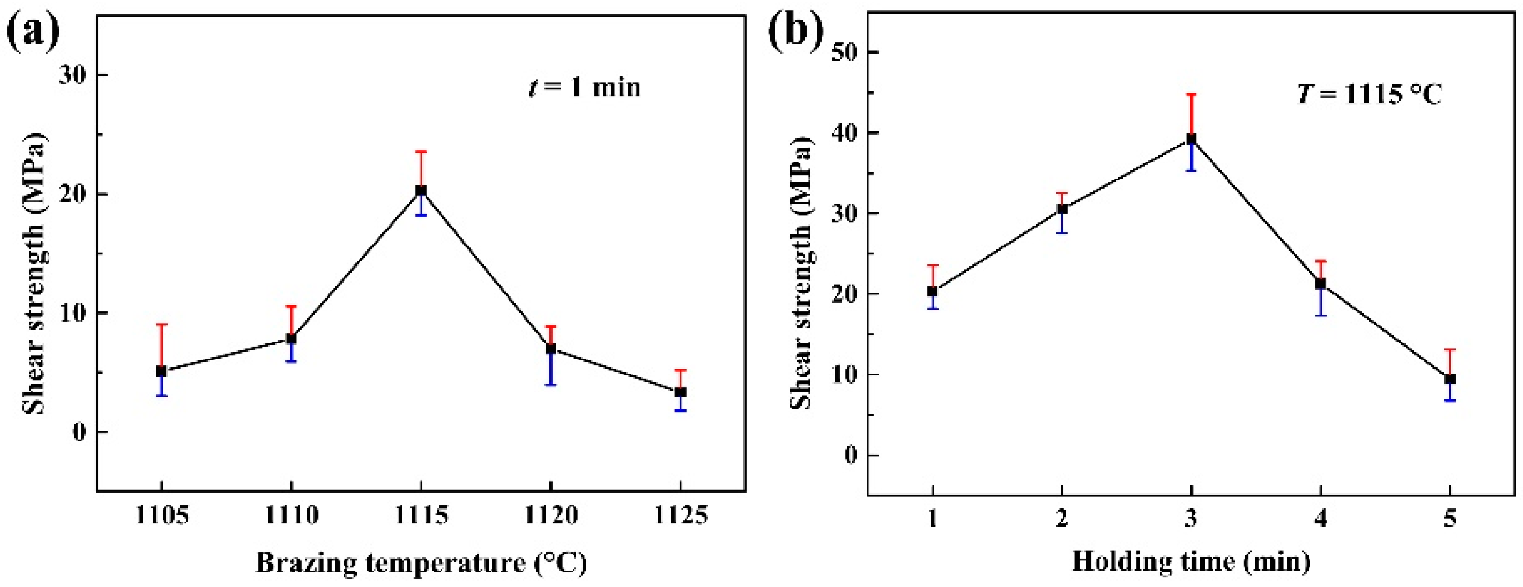 Metals 09 00644 g008