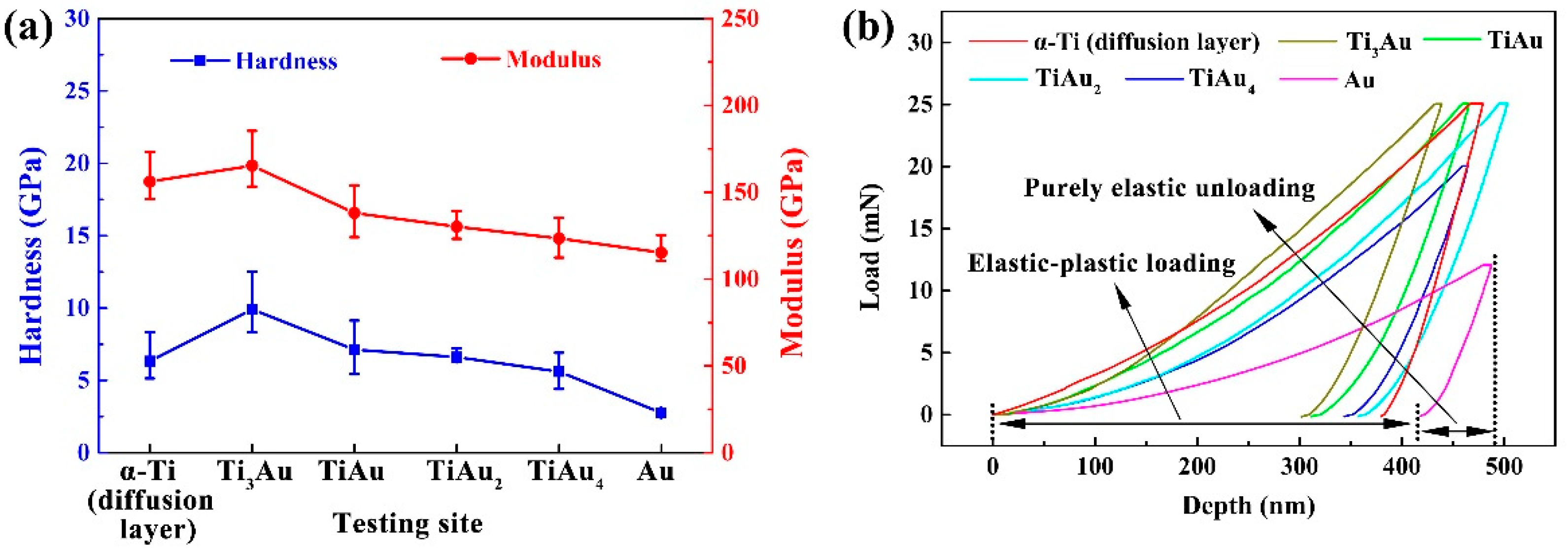 Metals 09 00644 g011