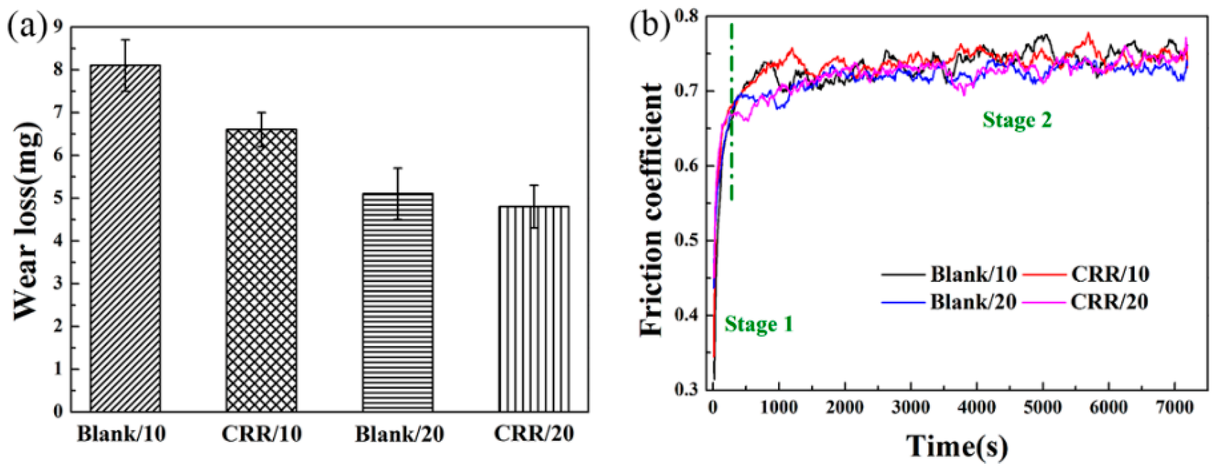Metals 09 00647 g005
