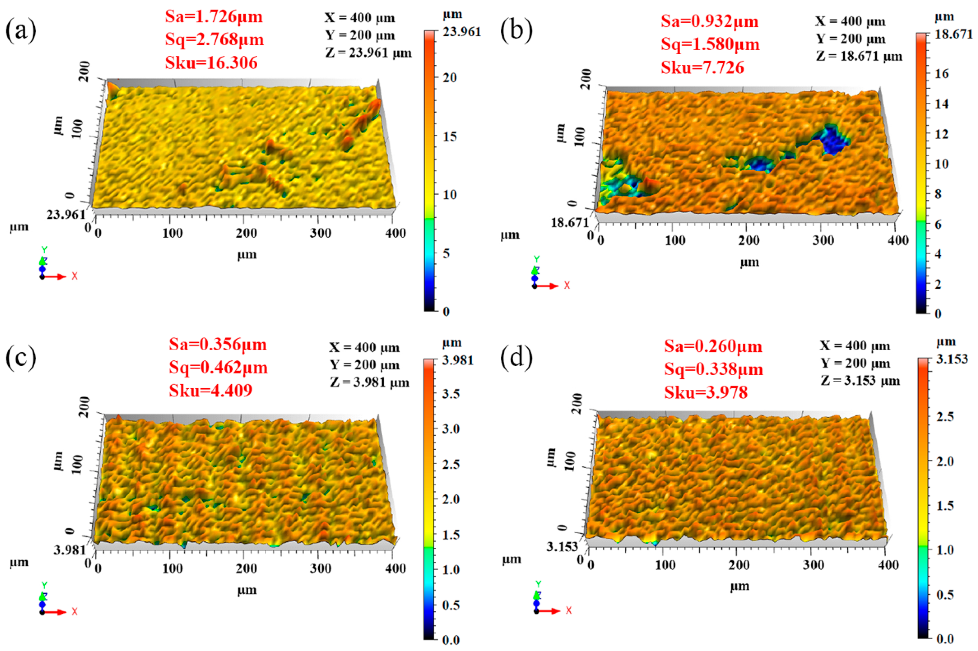 Metals 09 00647 g007