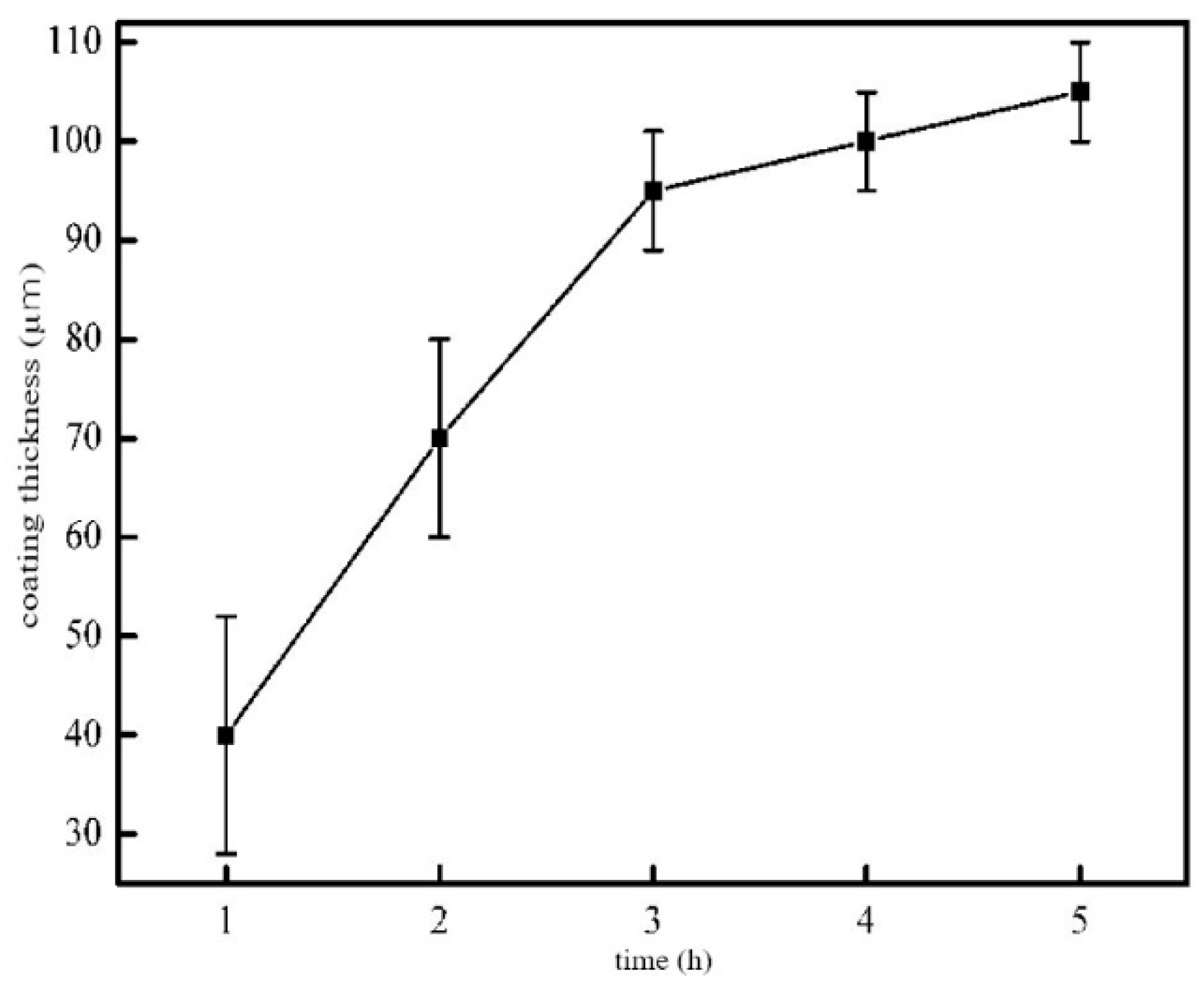 Metals 09 00648 g002