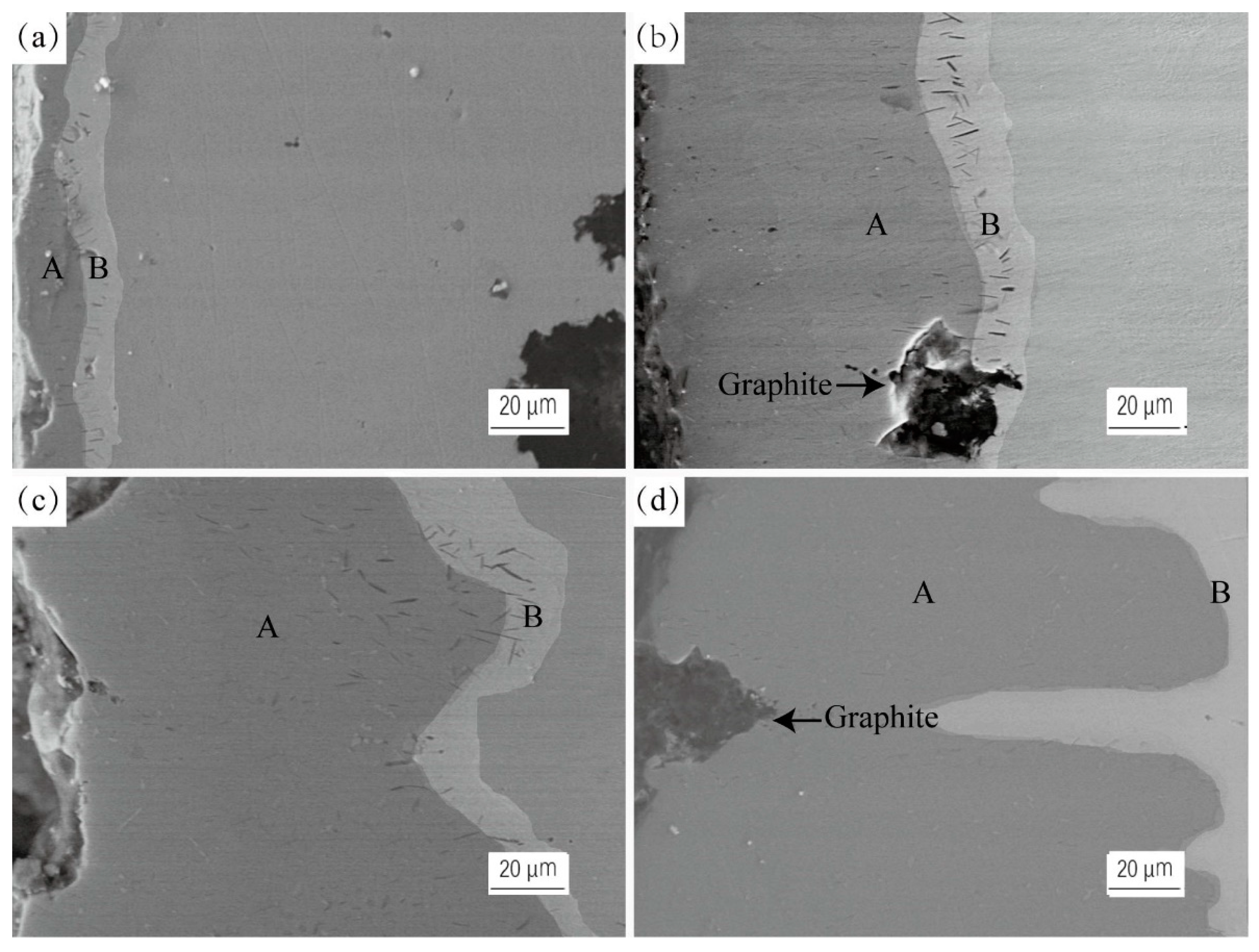 Metals 09 00648 g003