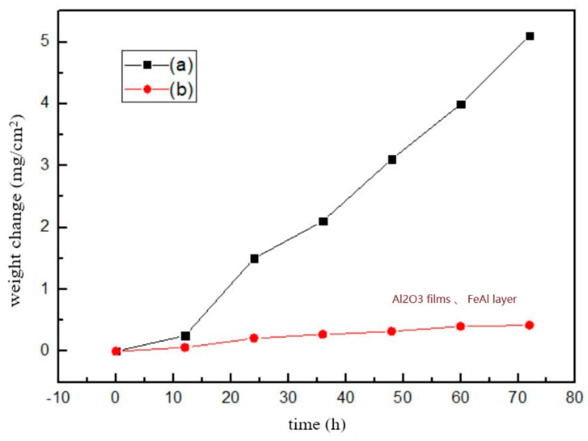 Metals 09 00648 g007