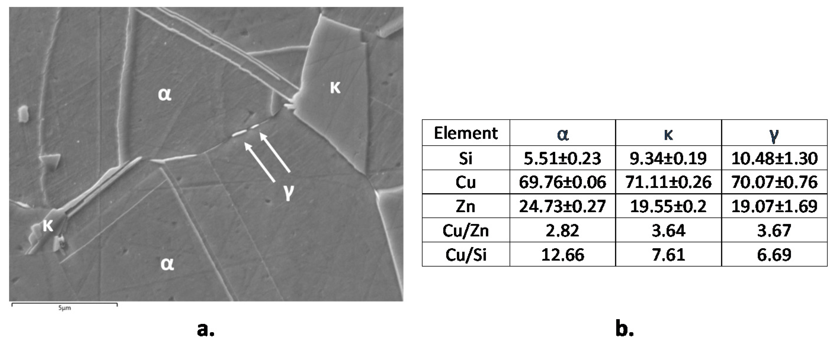 Metals 09 00649 g003