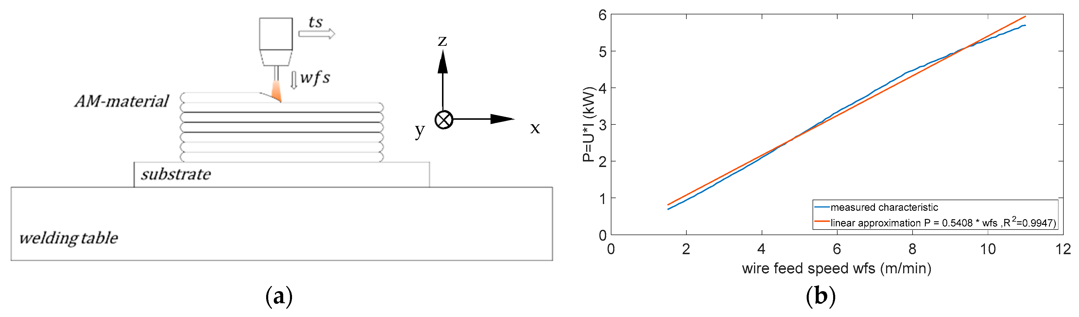 Metals 09 00650 g002