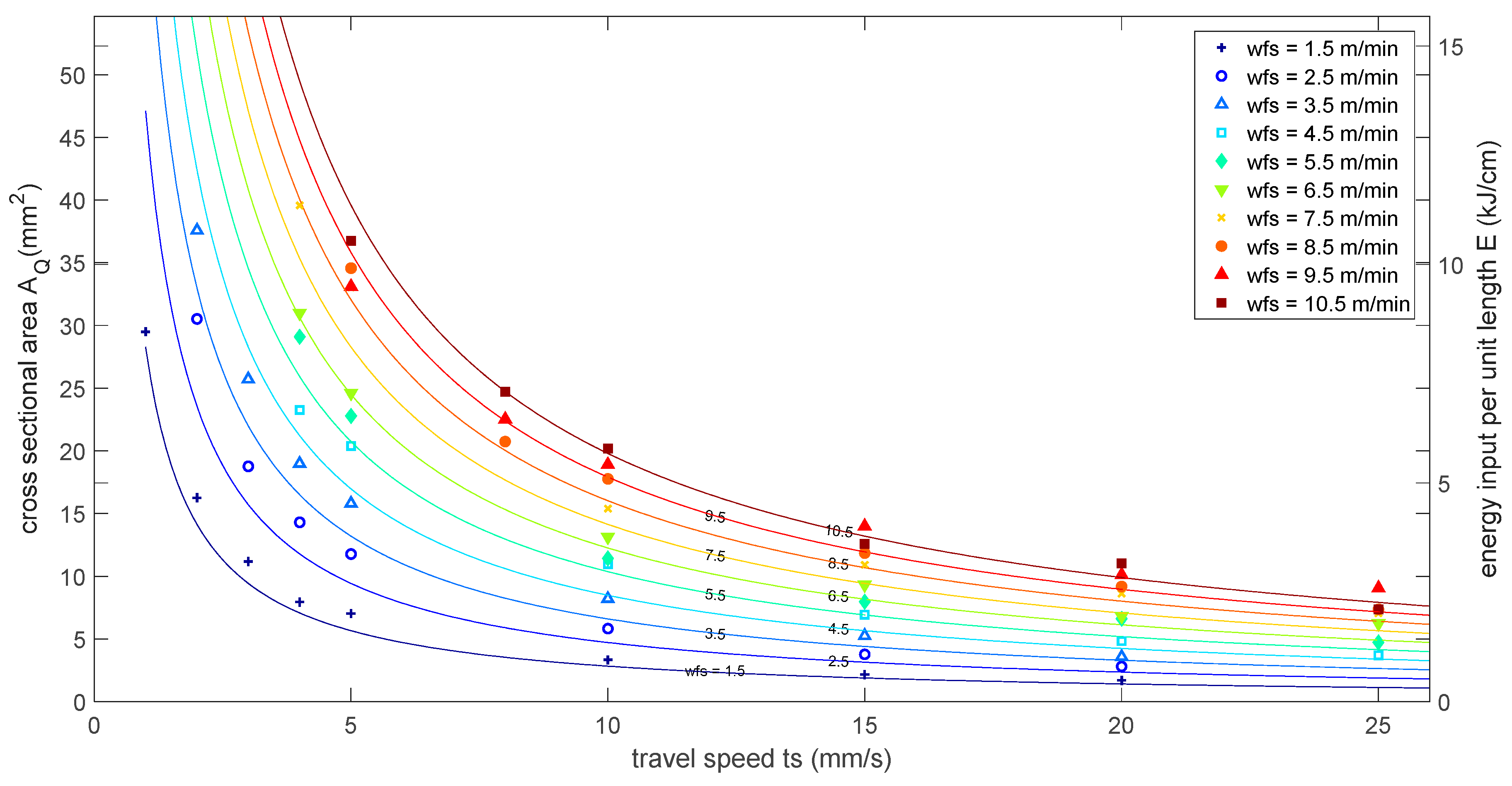 Metals 09 00650 g003